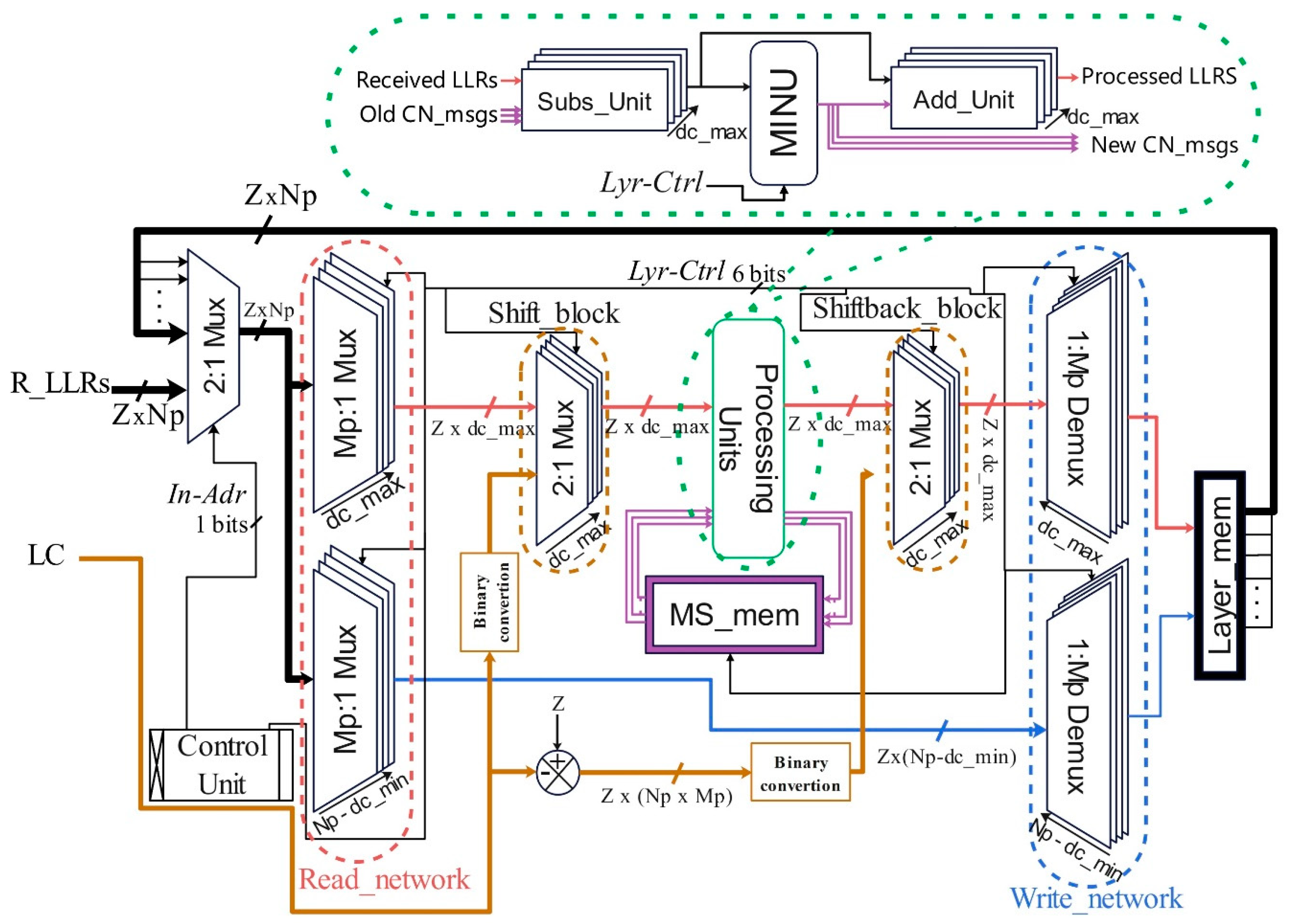 Computers 13 00195 g004