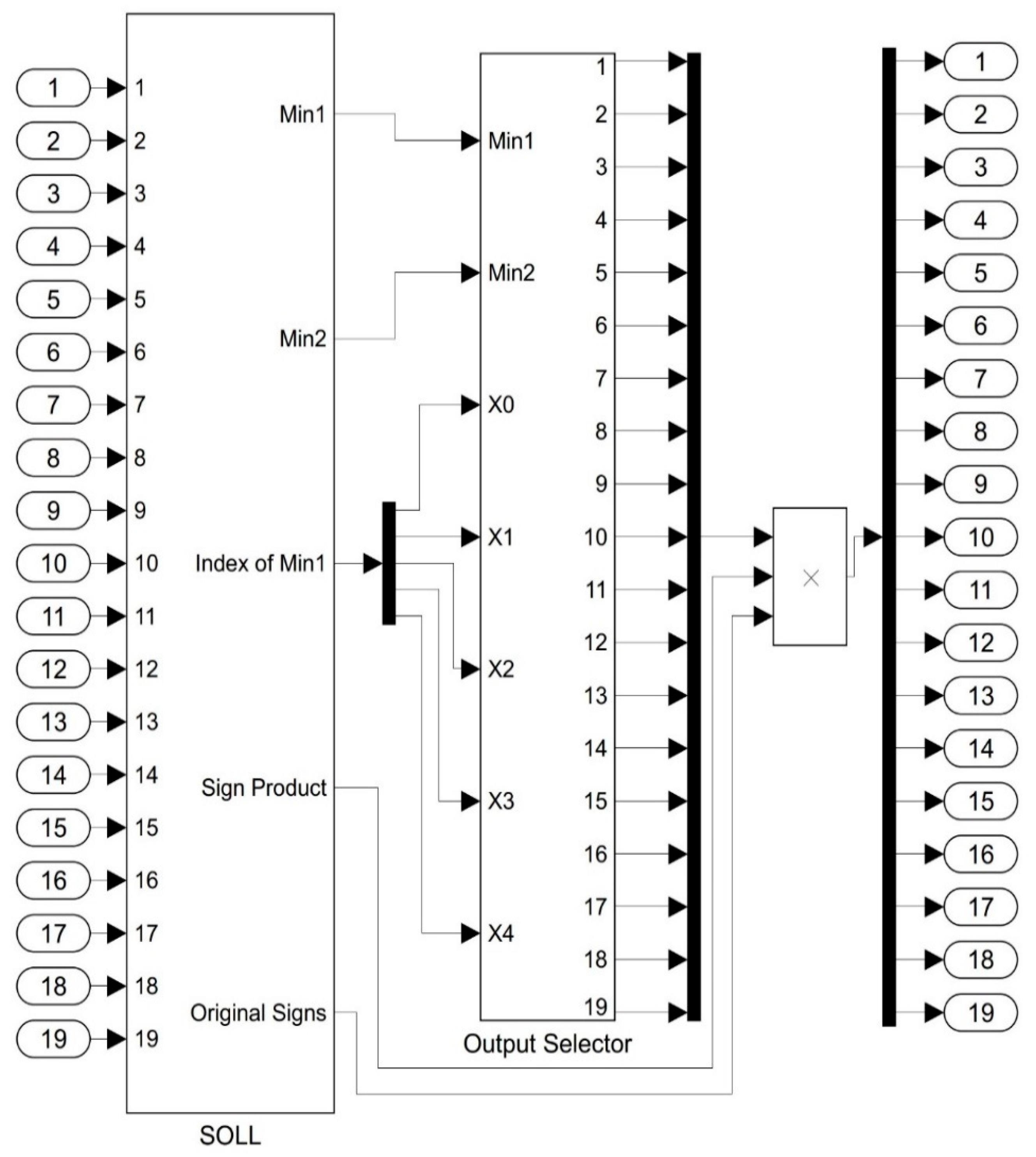 Computers 13 00195 g005