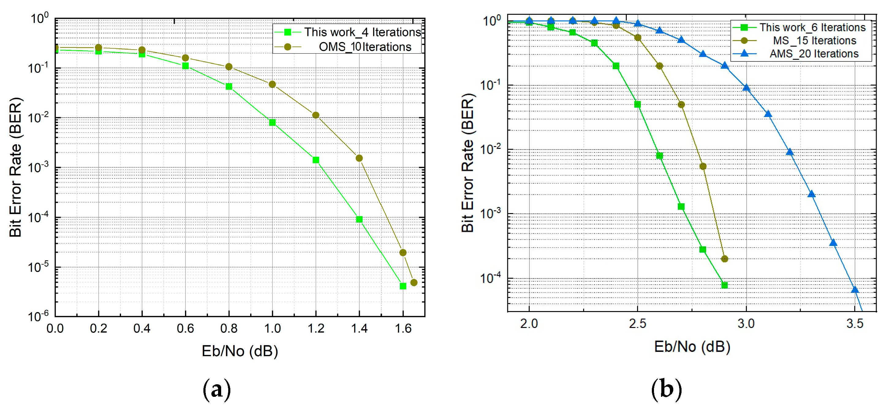 Computers 13 00195 g007