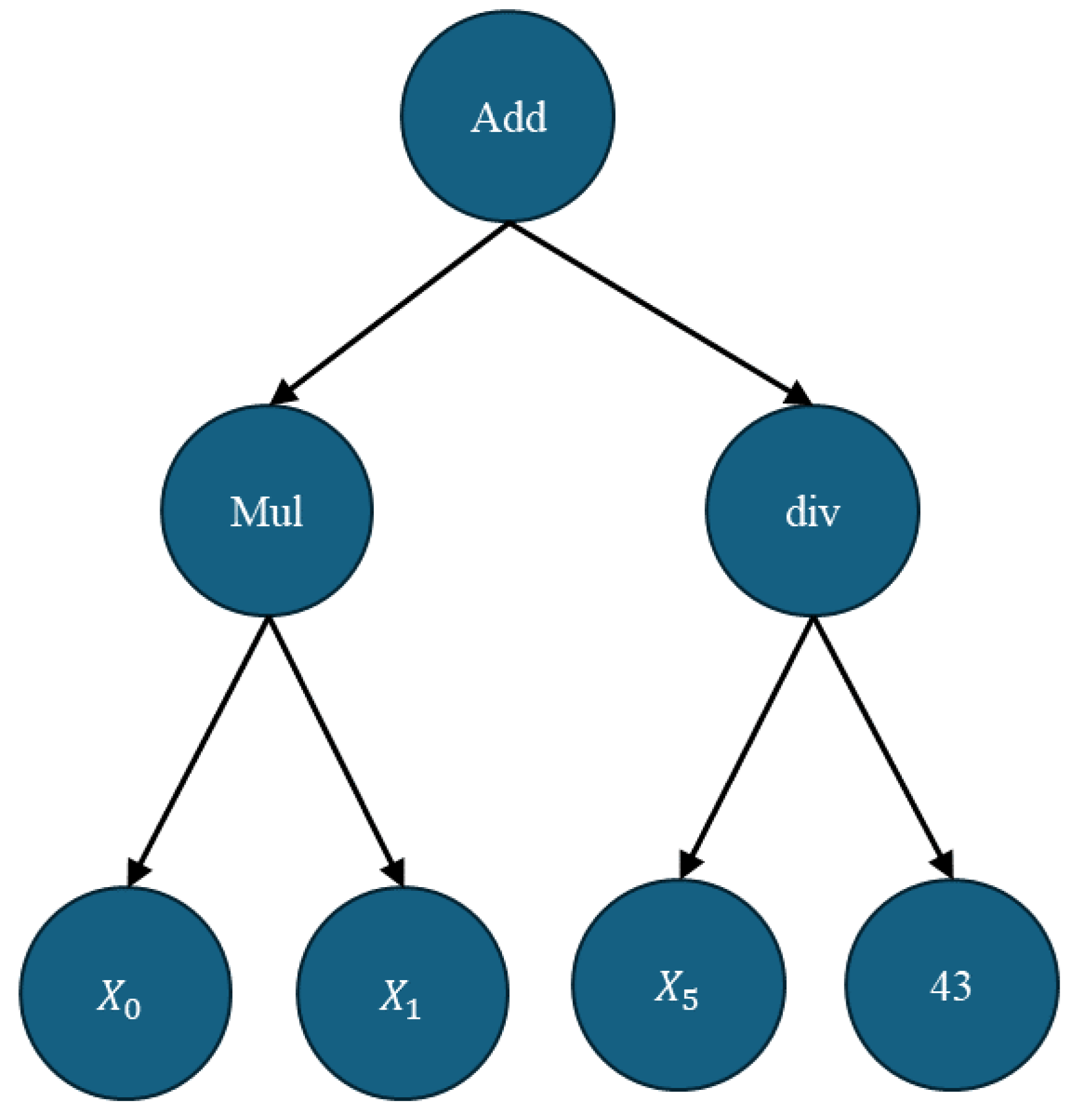 Computers 13 00197 g005