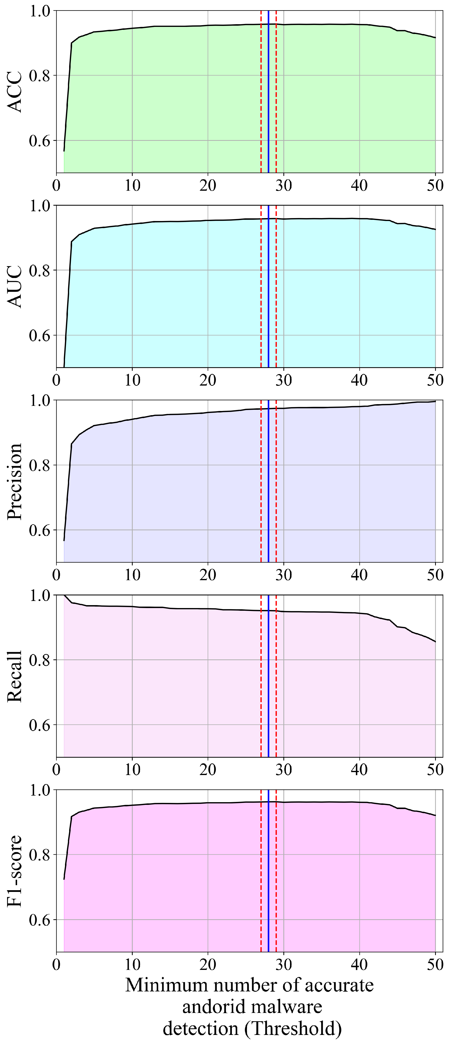 Computers 13 00197 g009