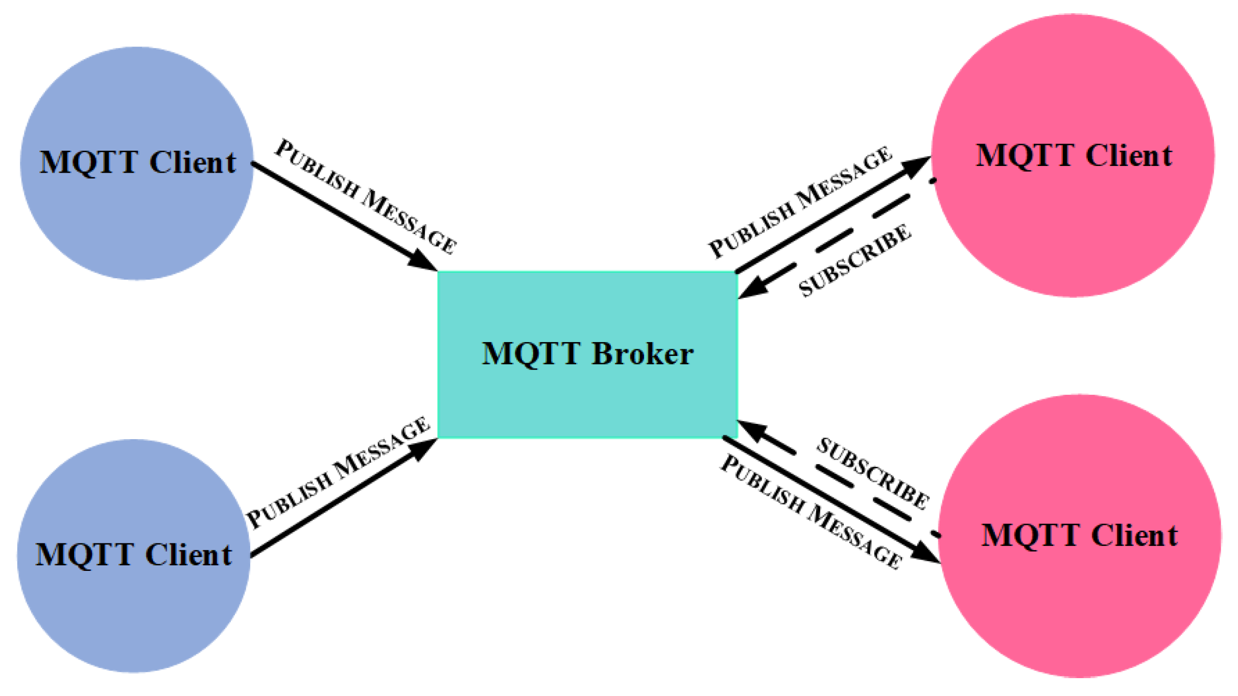 Computers 13 00198 g001