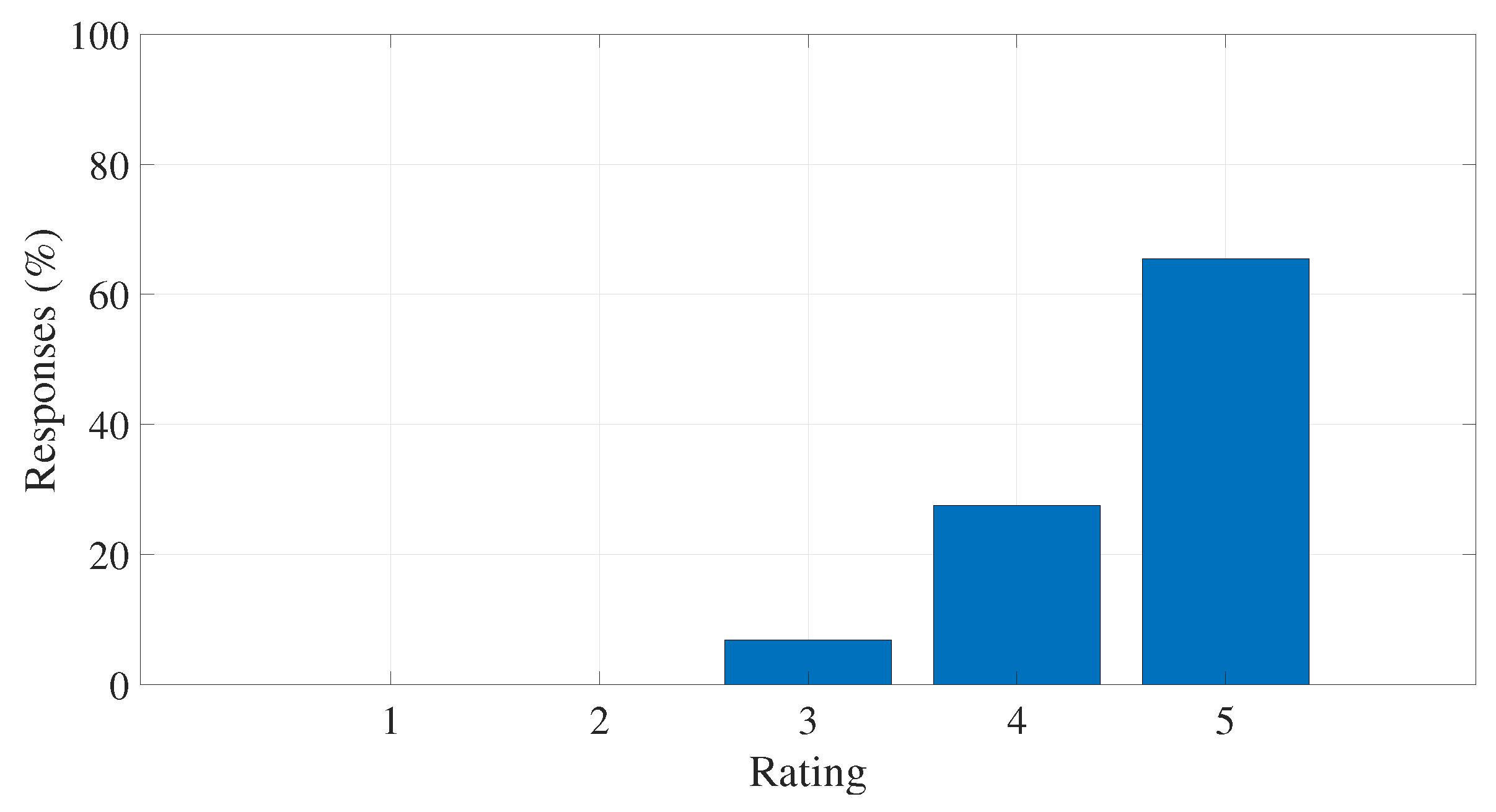 Computers 13 00198 g019