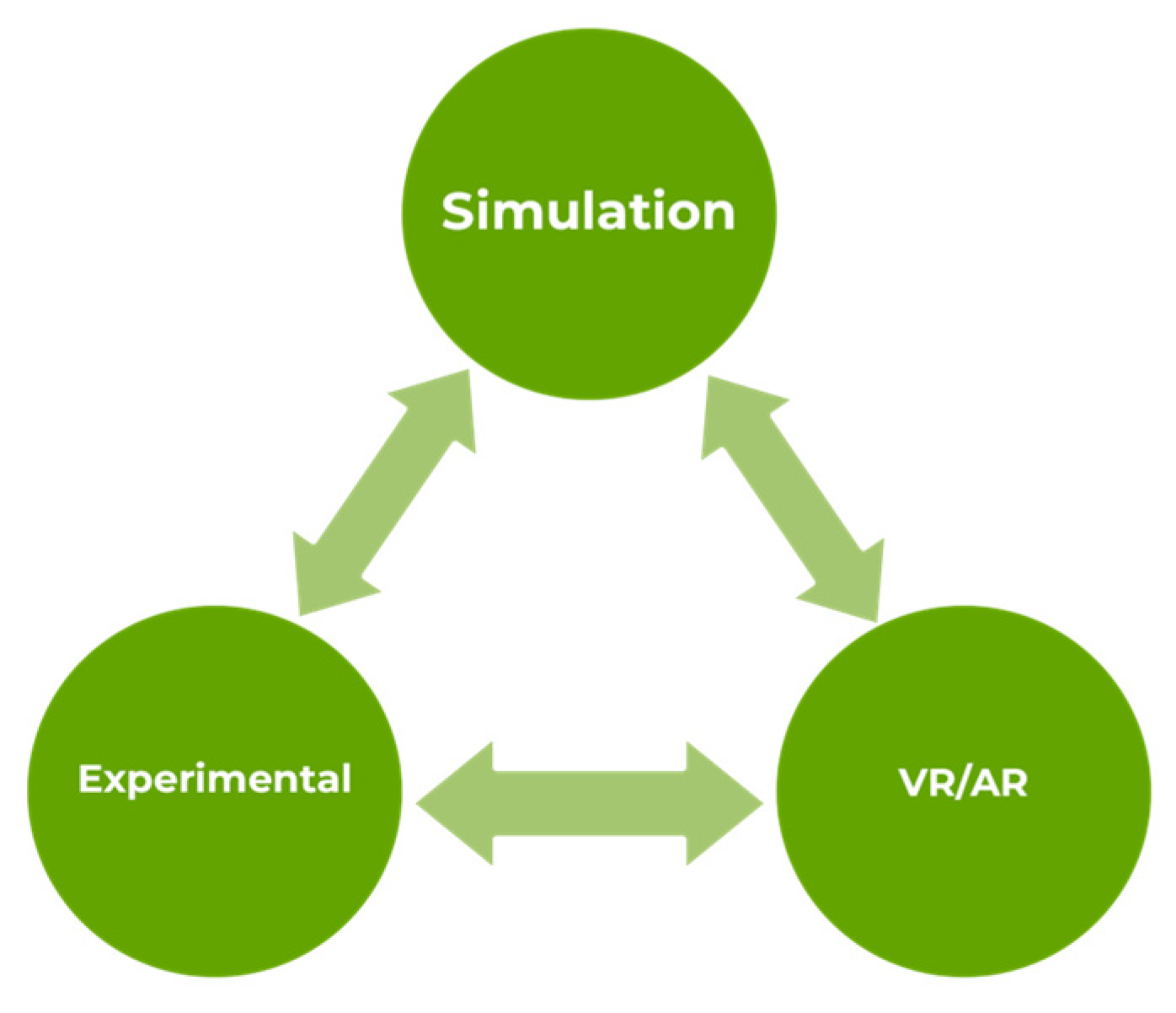 Computers 13 00199 g001