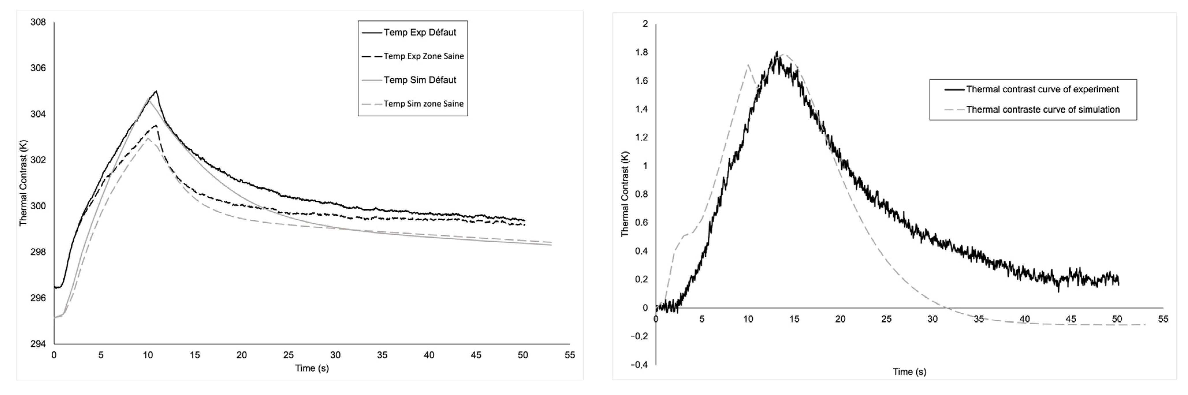 Computers 13 00199 g005