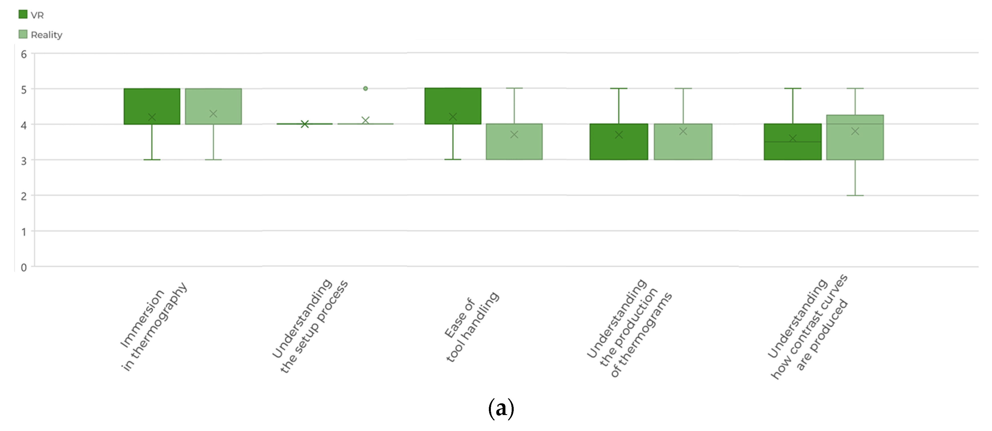 Computers 13 00199 g016a