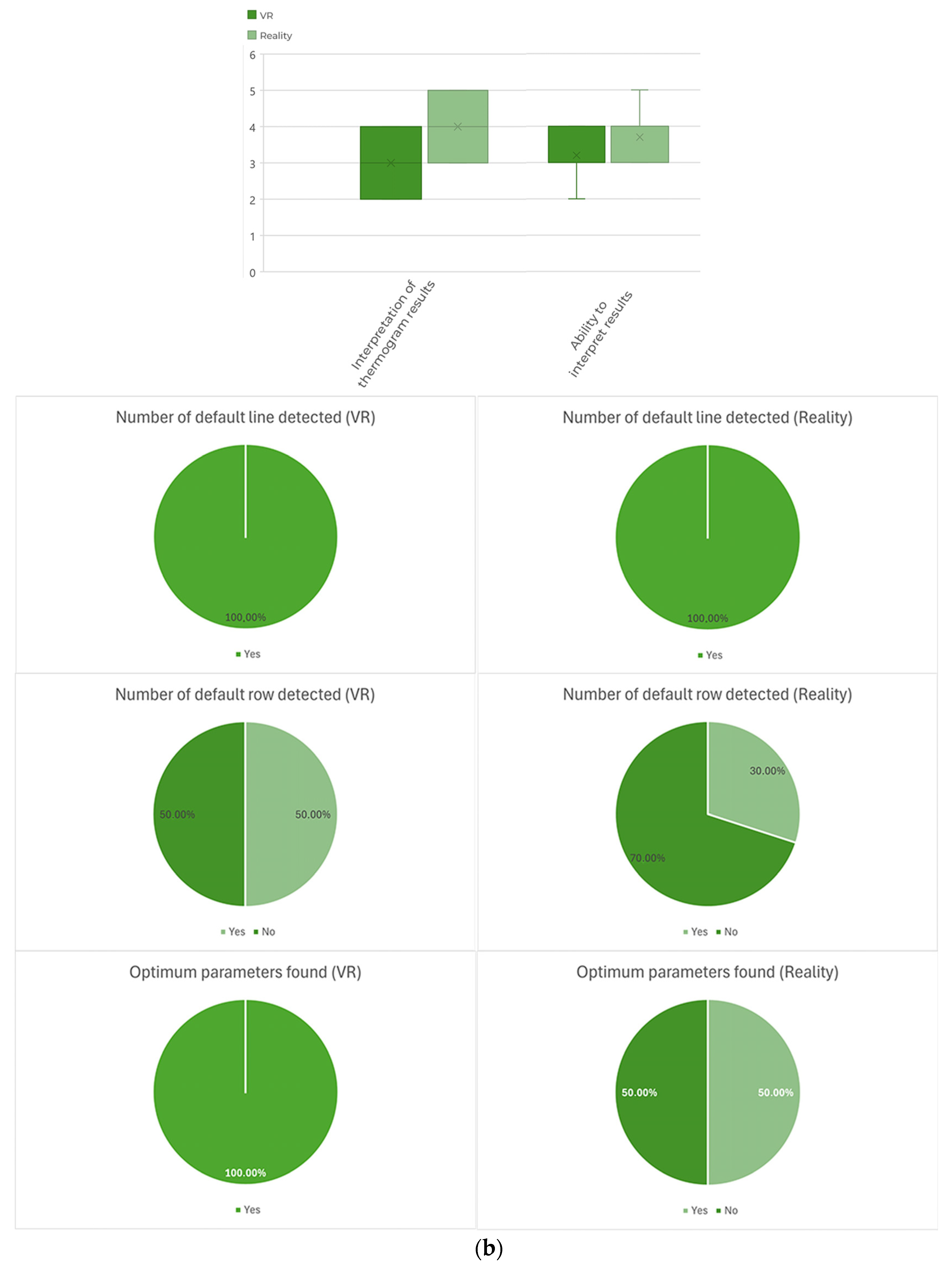 Computers 13 00199 g016b