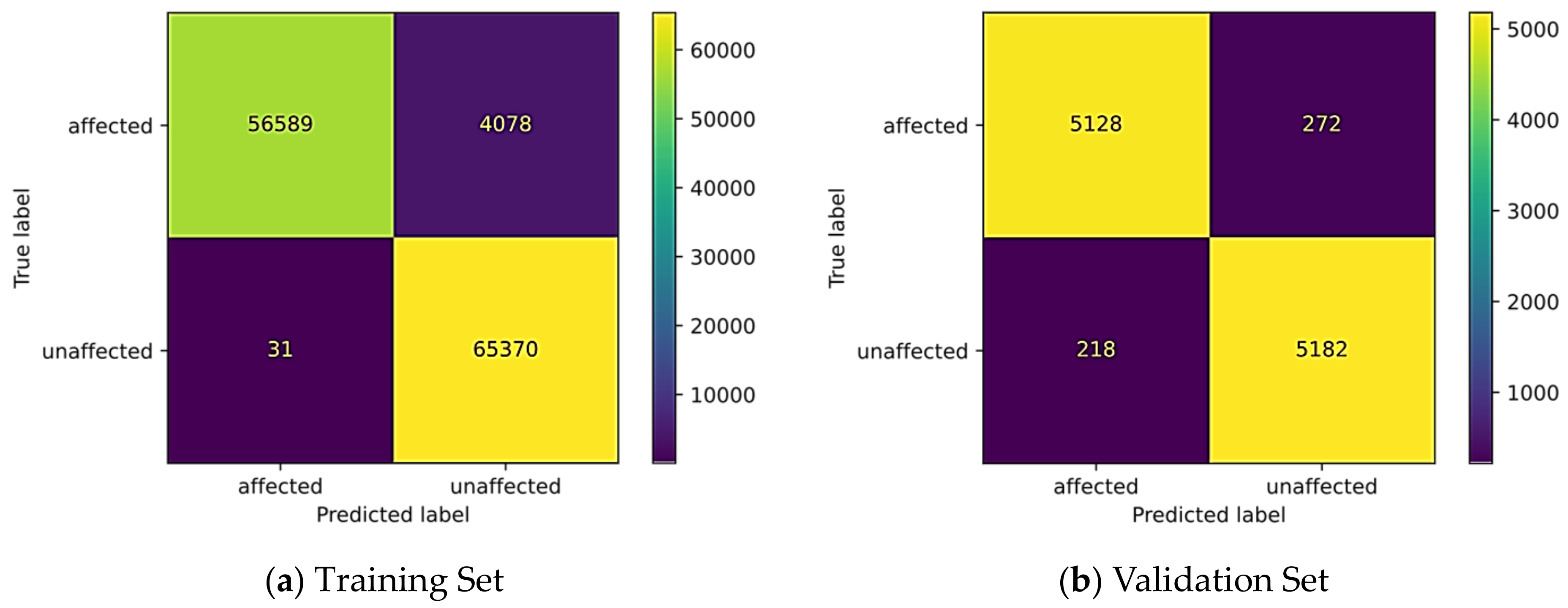 Computers 13 00200 g006