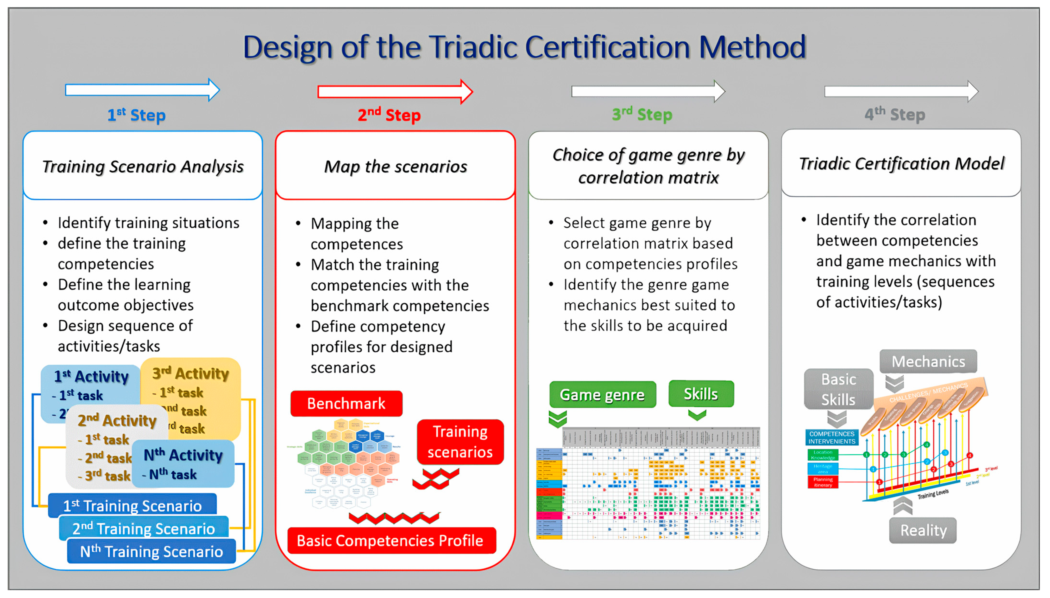 Computers 13 00201 g001