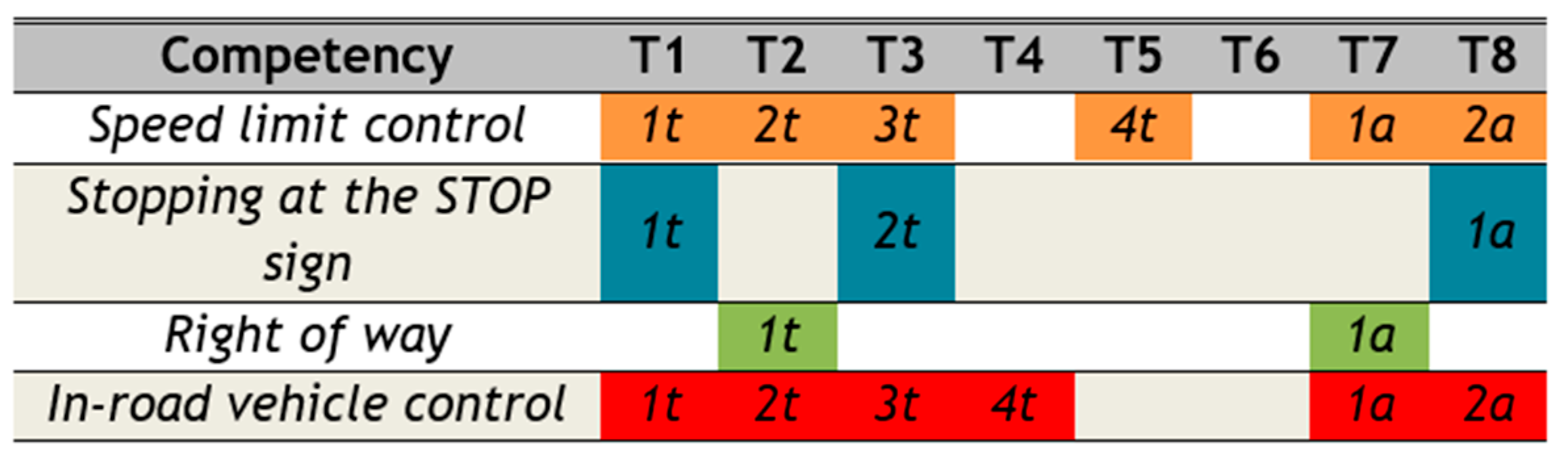 Computers 13 00201 g004