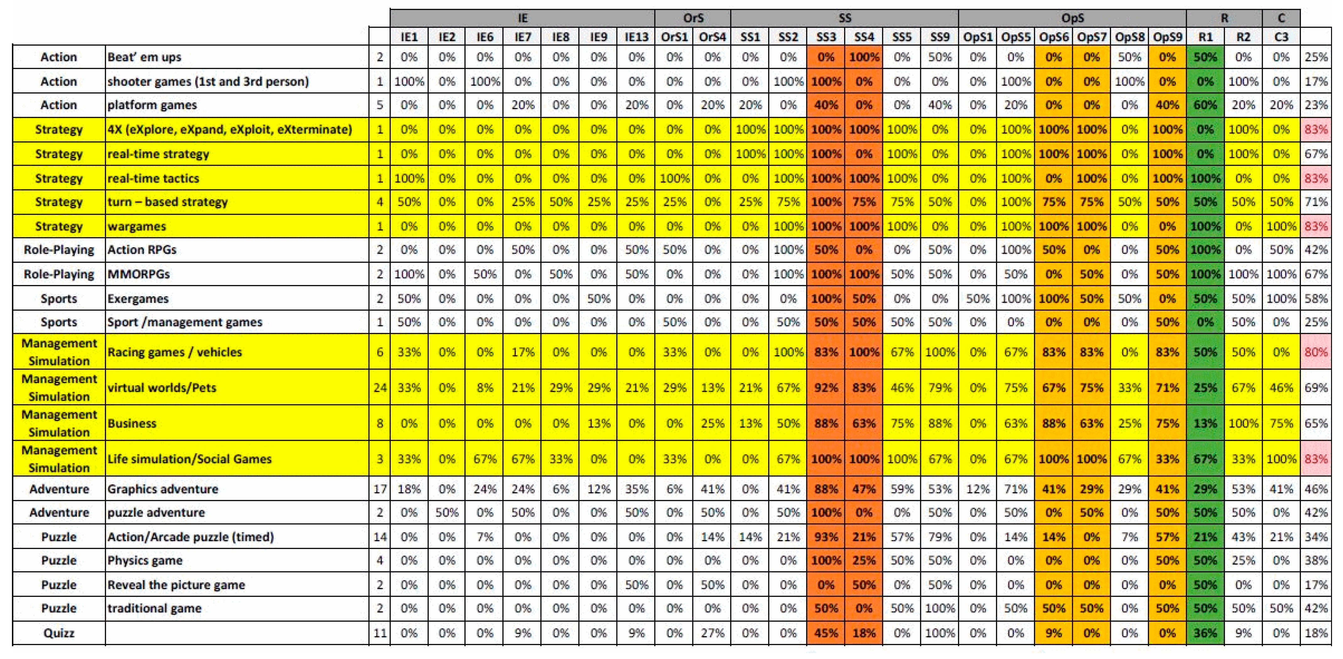 Computers 13 00201 g005