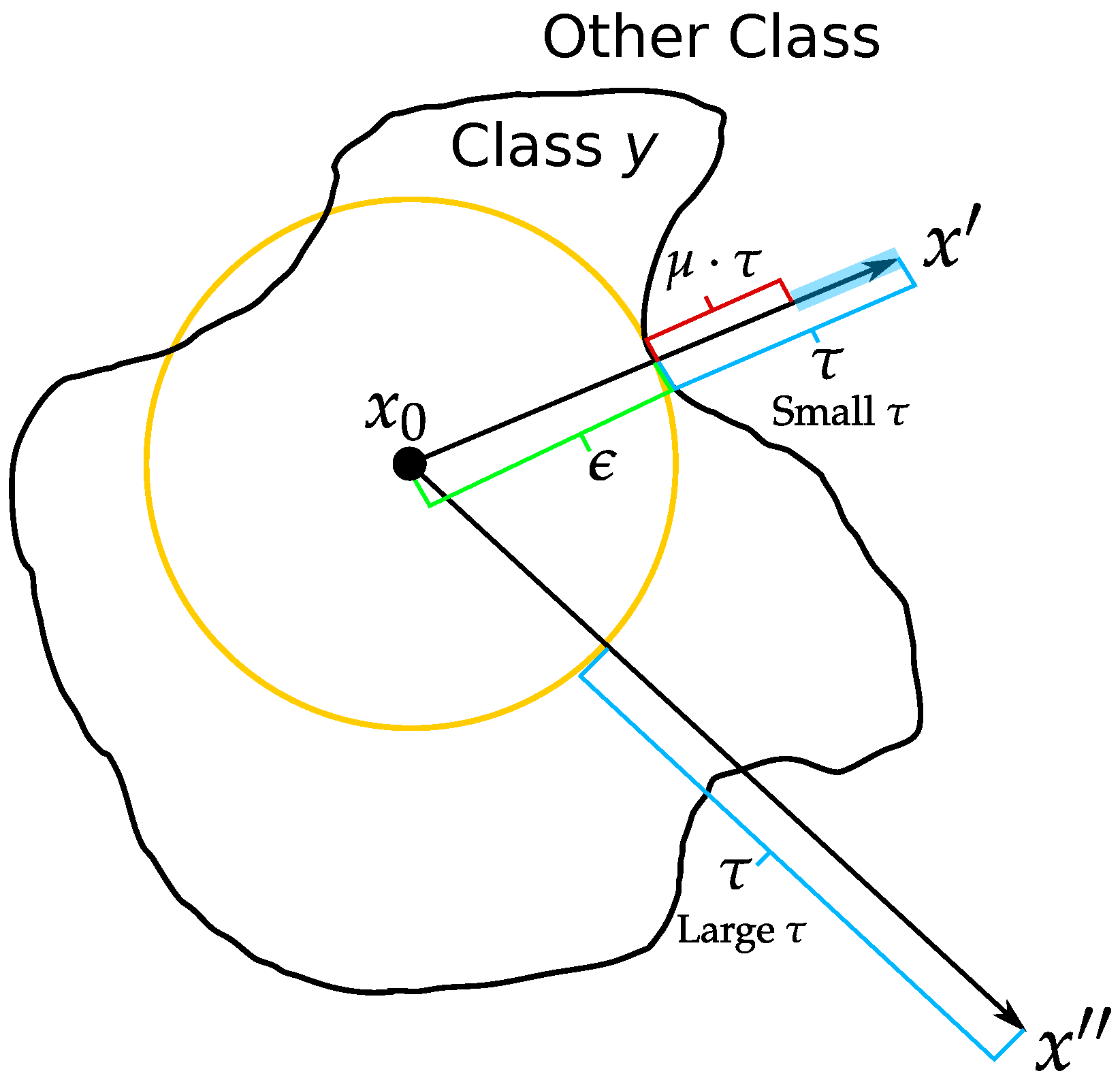 Computers 13 00203 g002