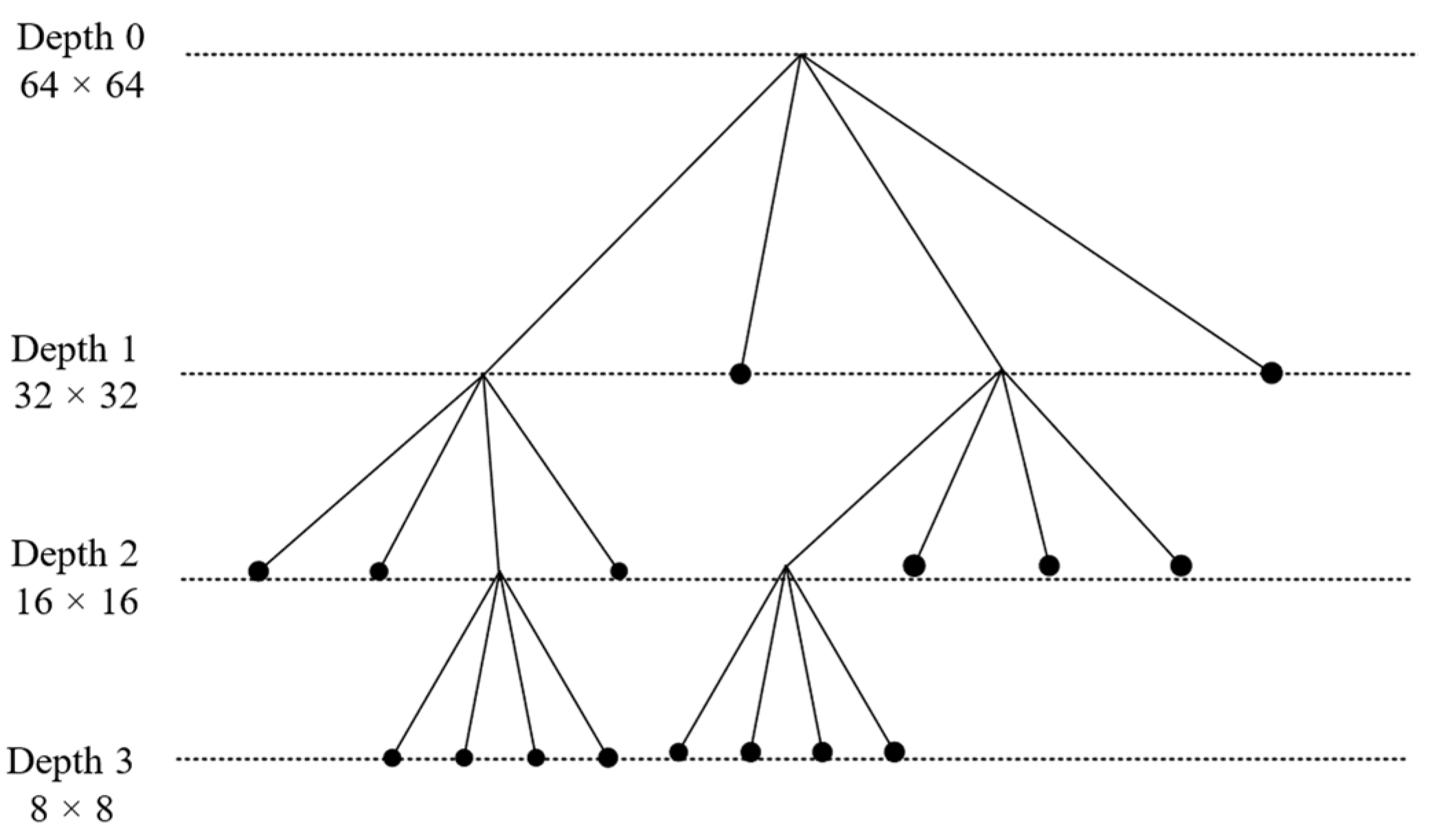 Computers 13 00204 g003