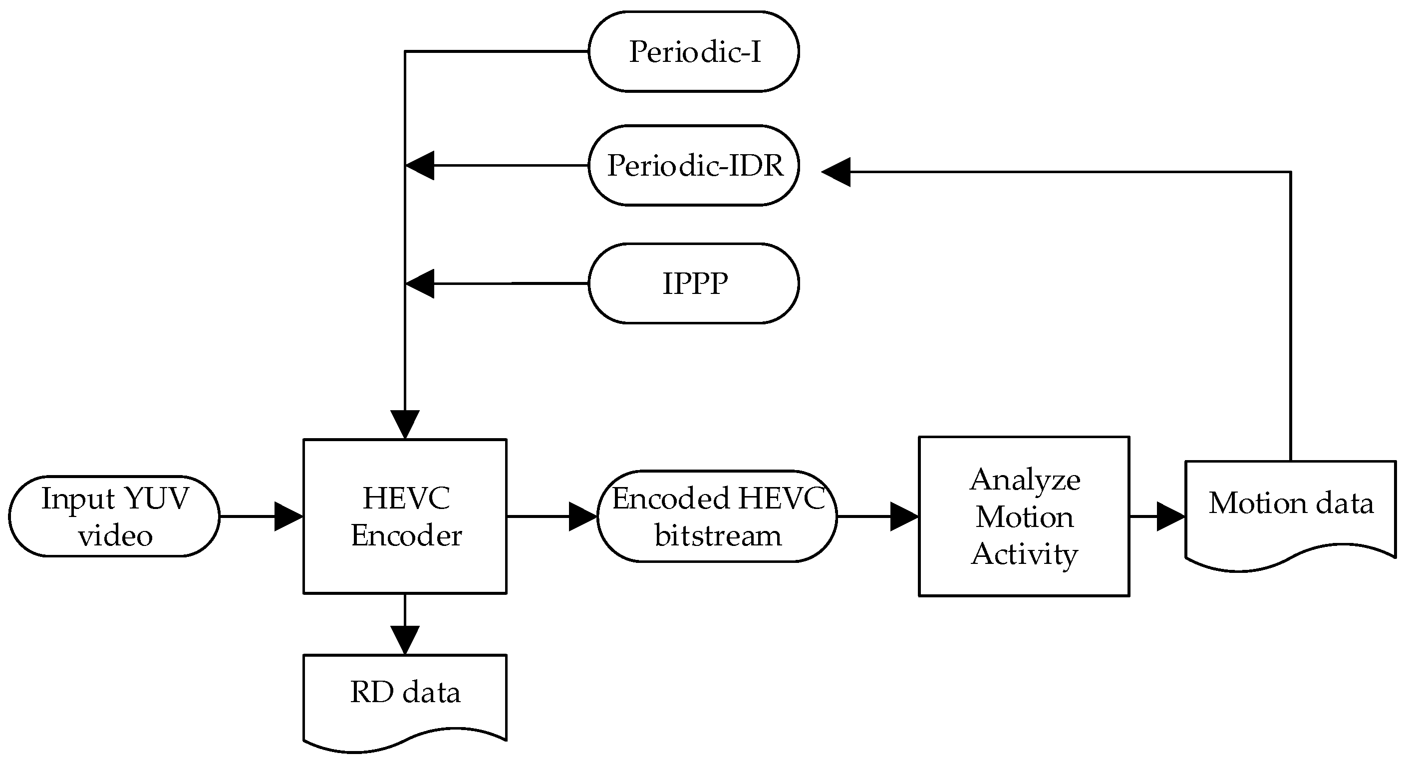 Computers 13 00204 g004