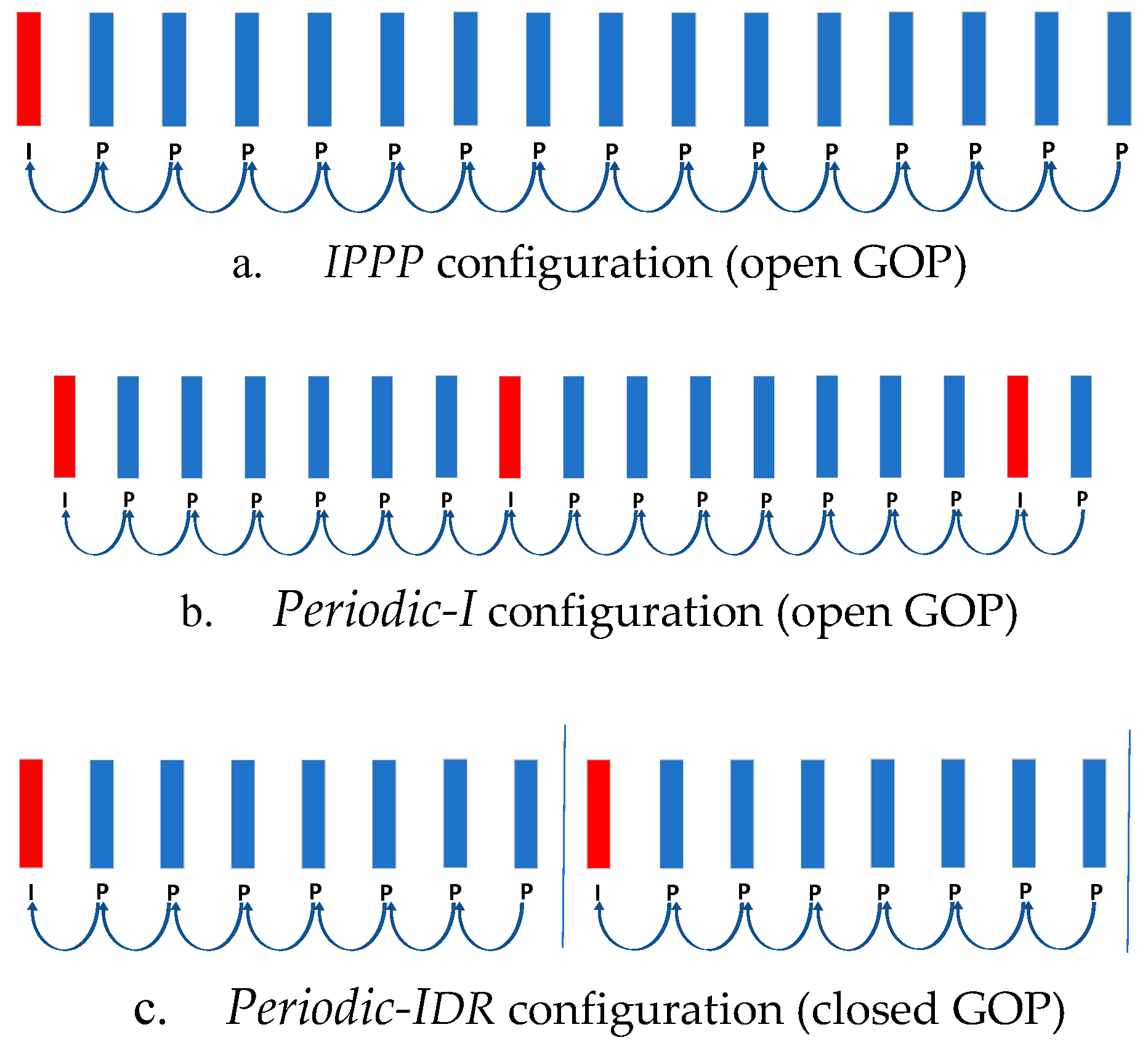 Computers 13 00204 g006