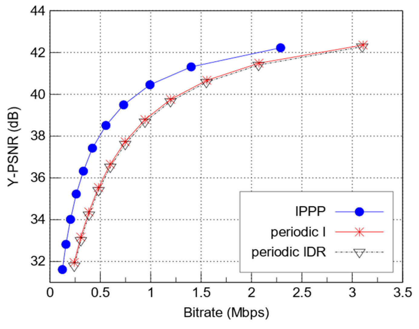 Computers 13 00204 g012