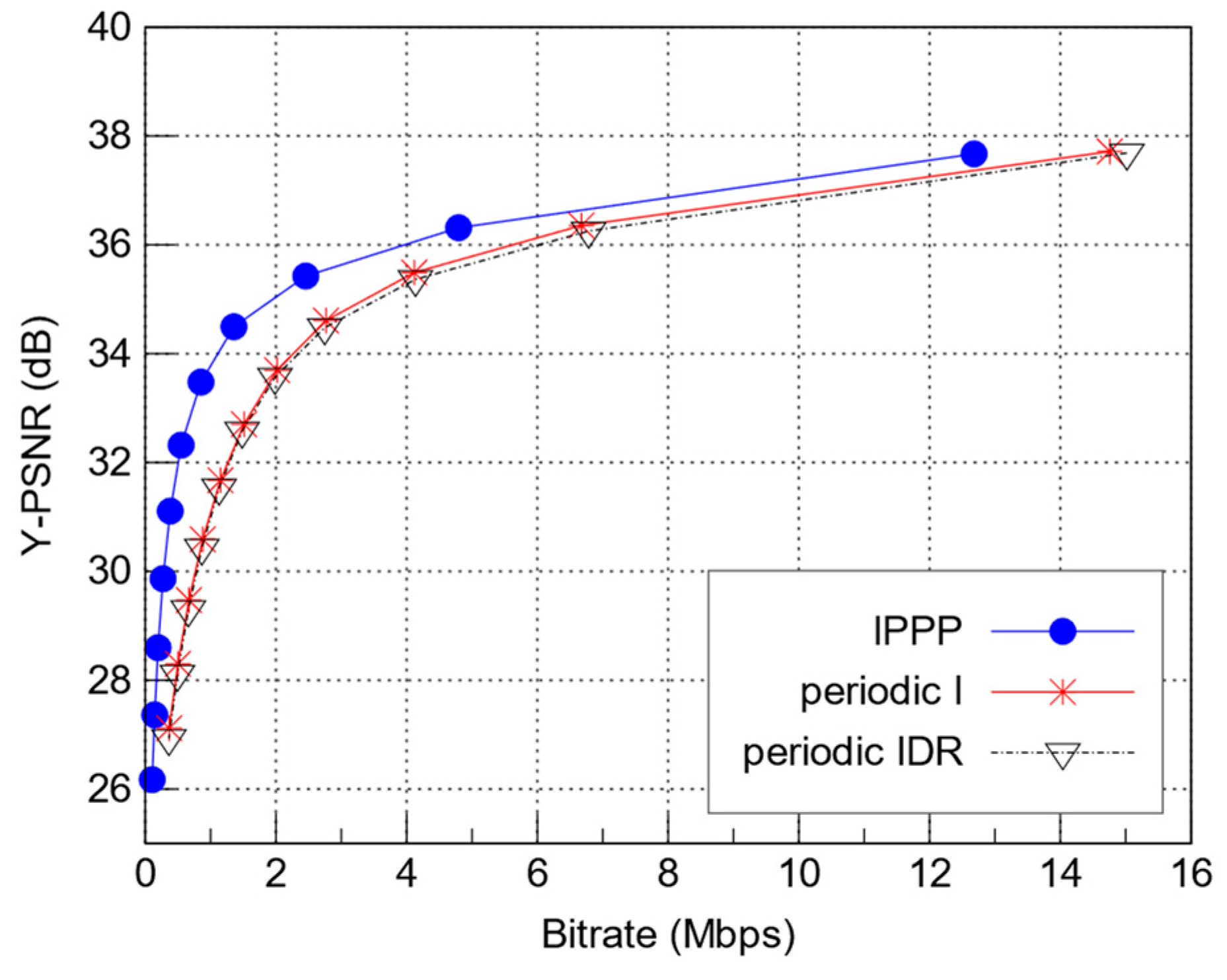 Computers 13 00204 g013