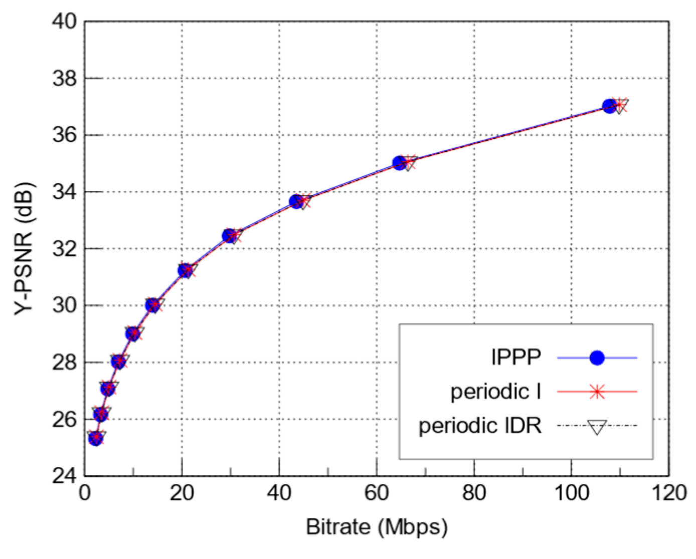 Computers 13 00204 g016