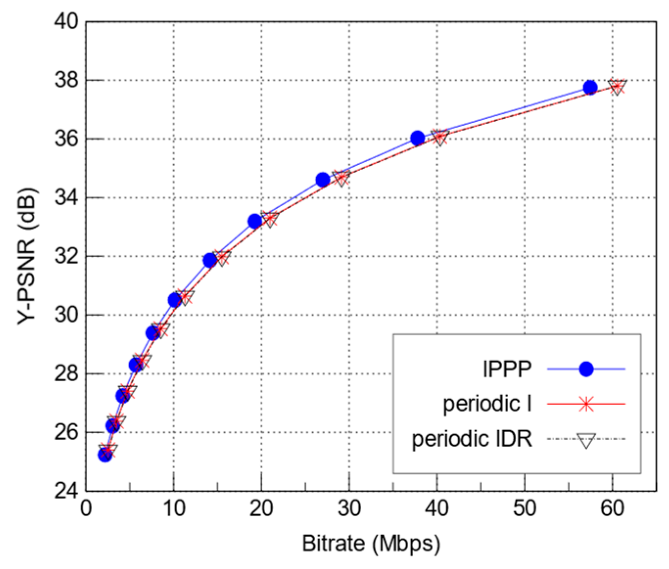 Computers 13 00204 g017