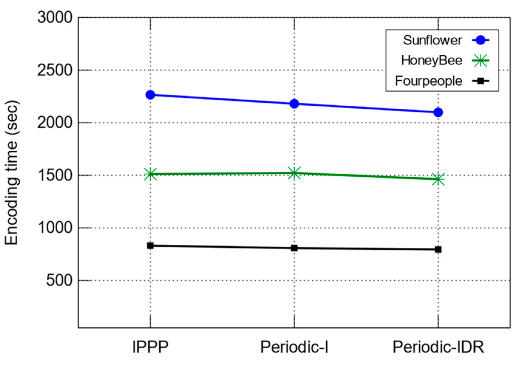 Computers 13 00204 g018
