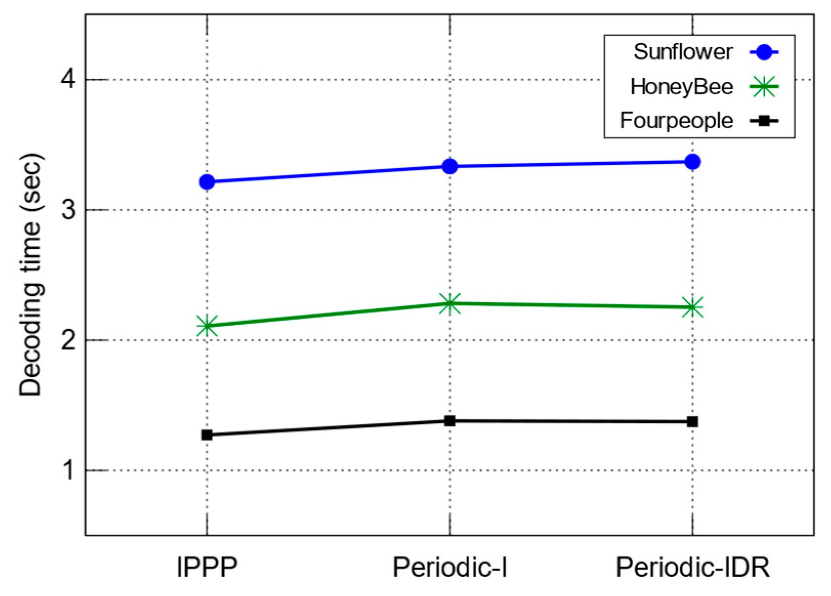 Computers 13 00204 g019