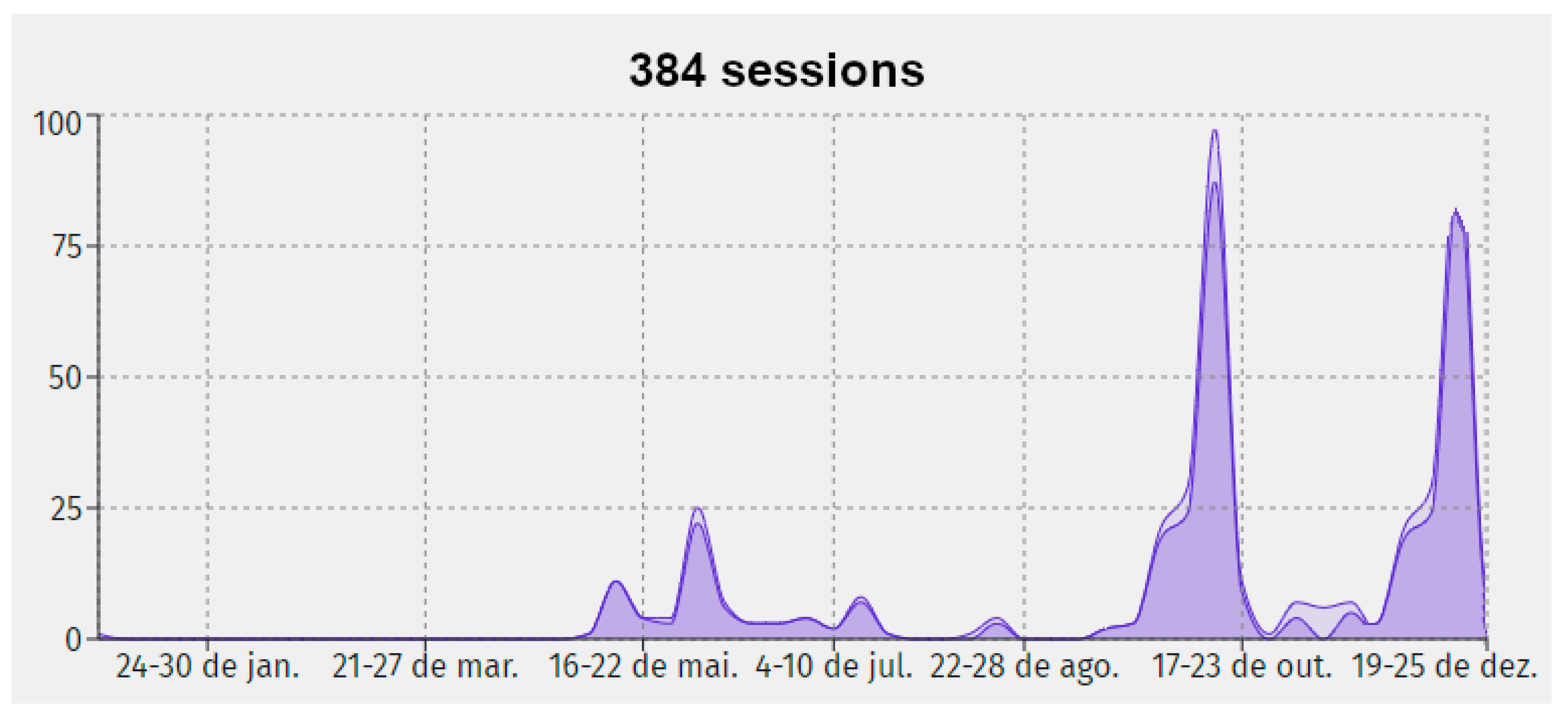 Computers 13 00205 g003