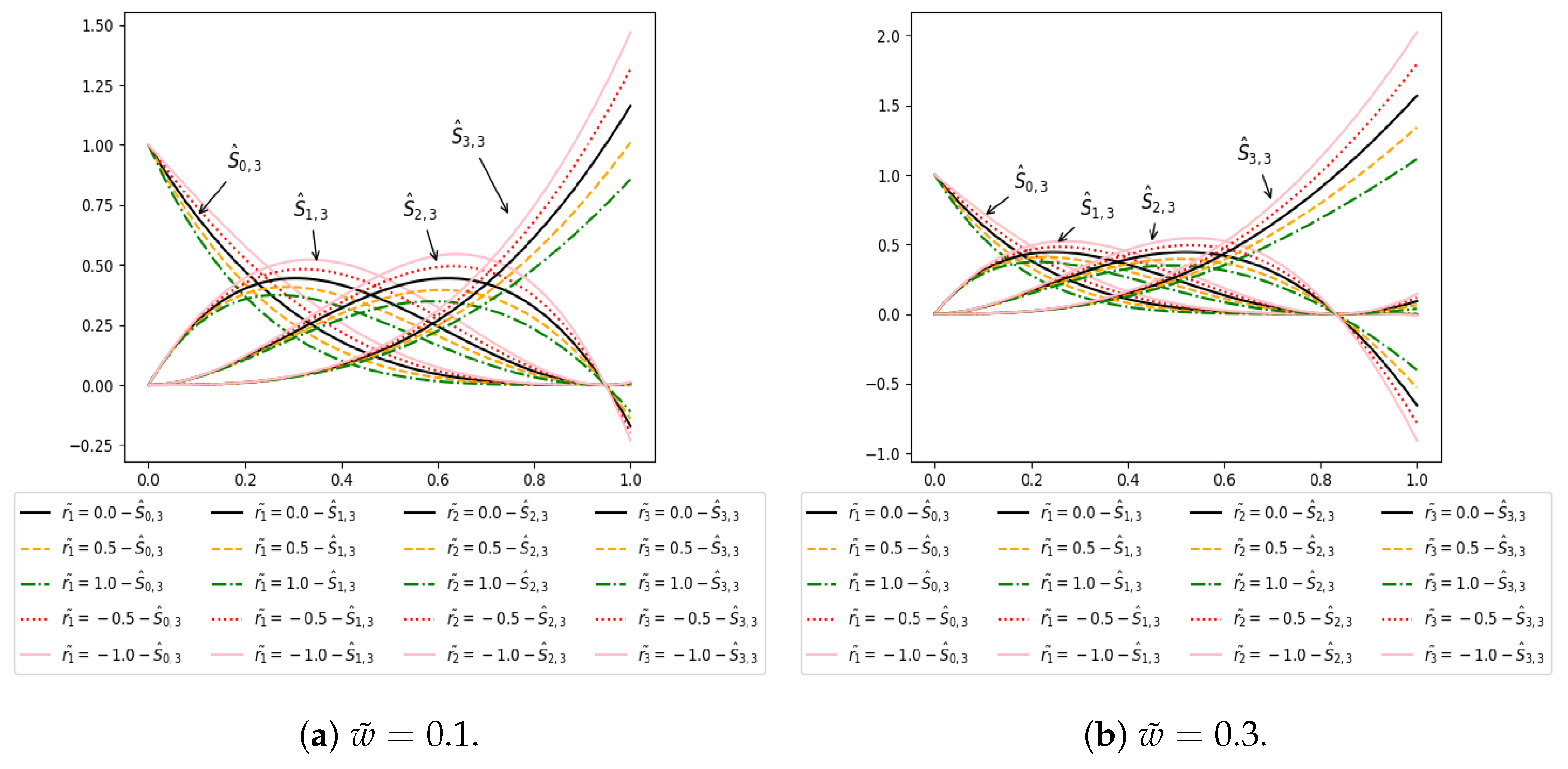 Computers 13 00206 g002a