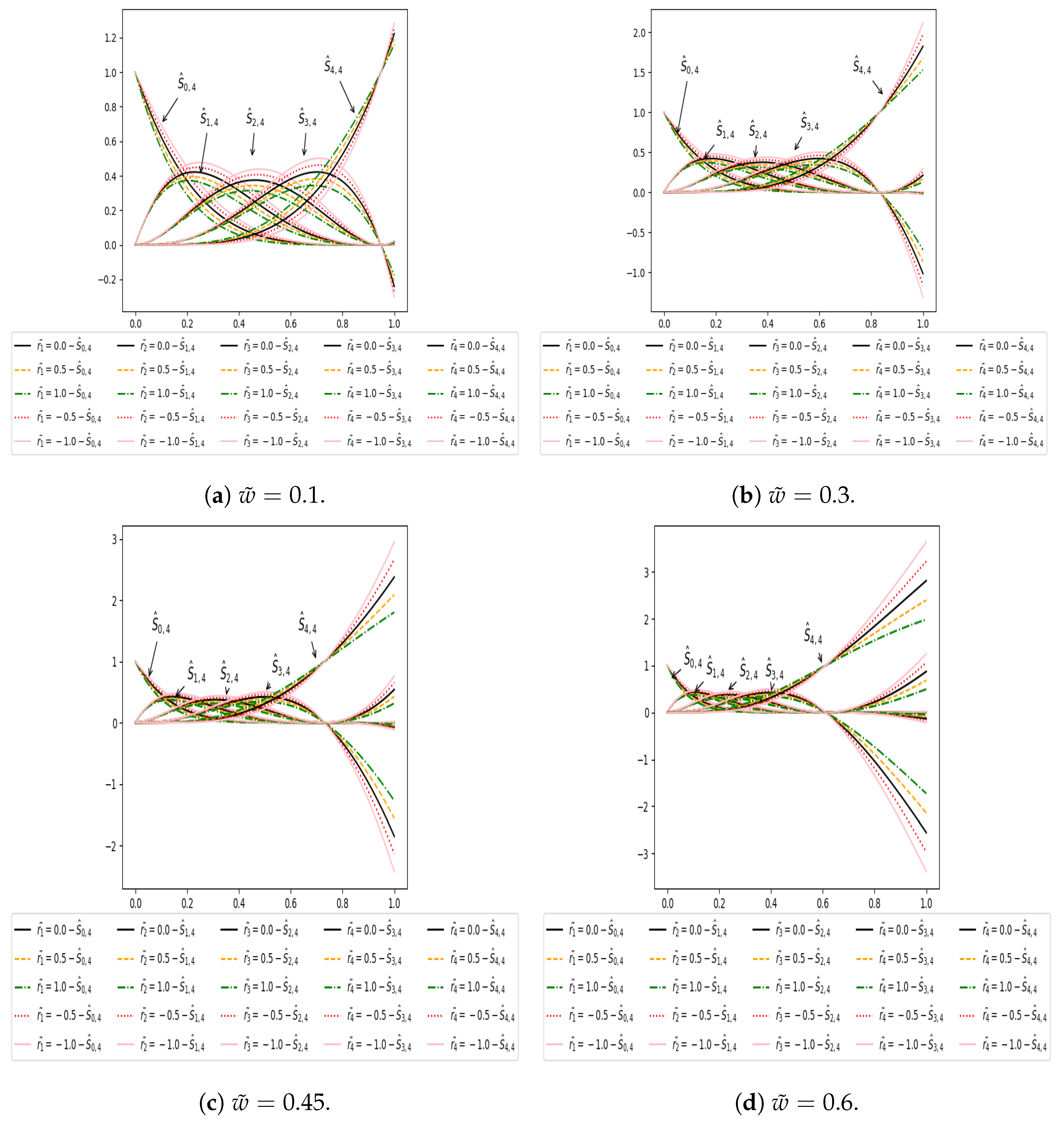 Computers 13 00206 g003