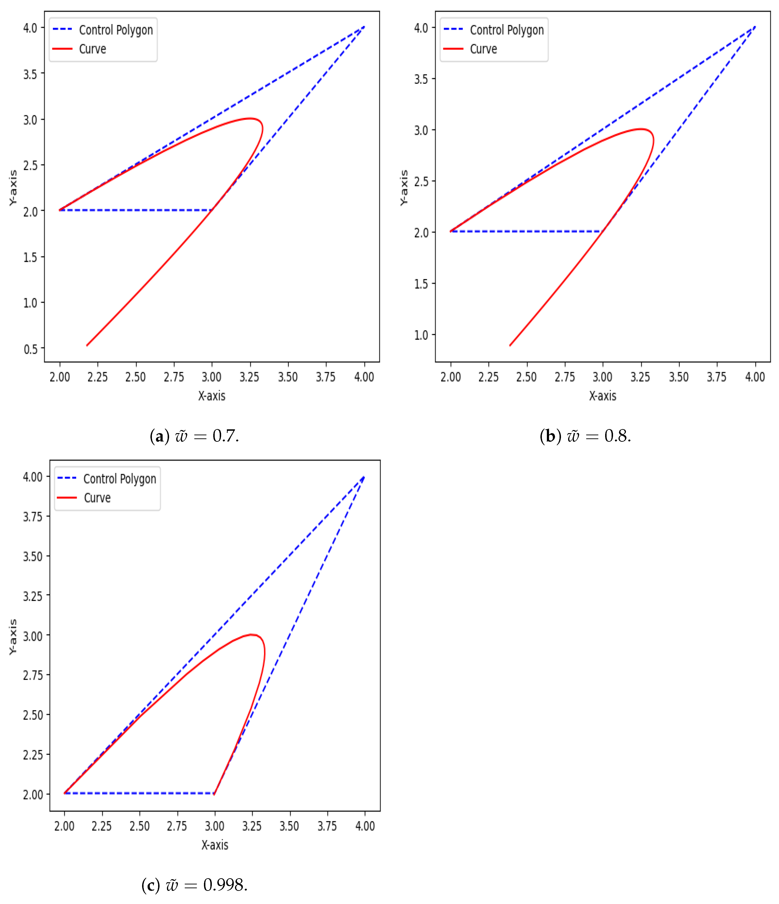 Computers 13 00206 g006