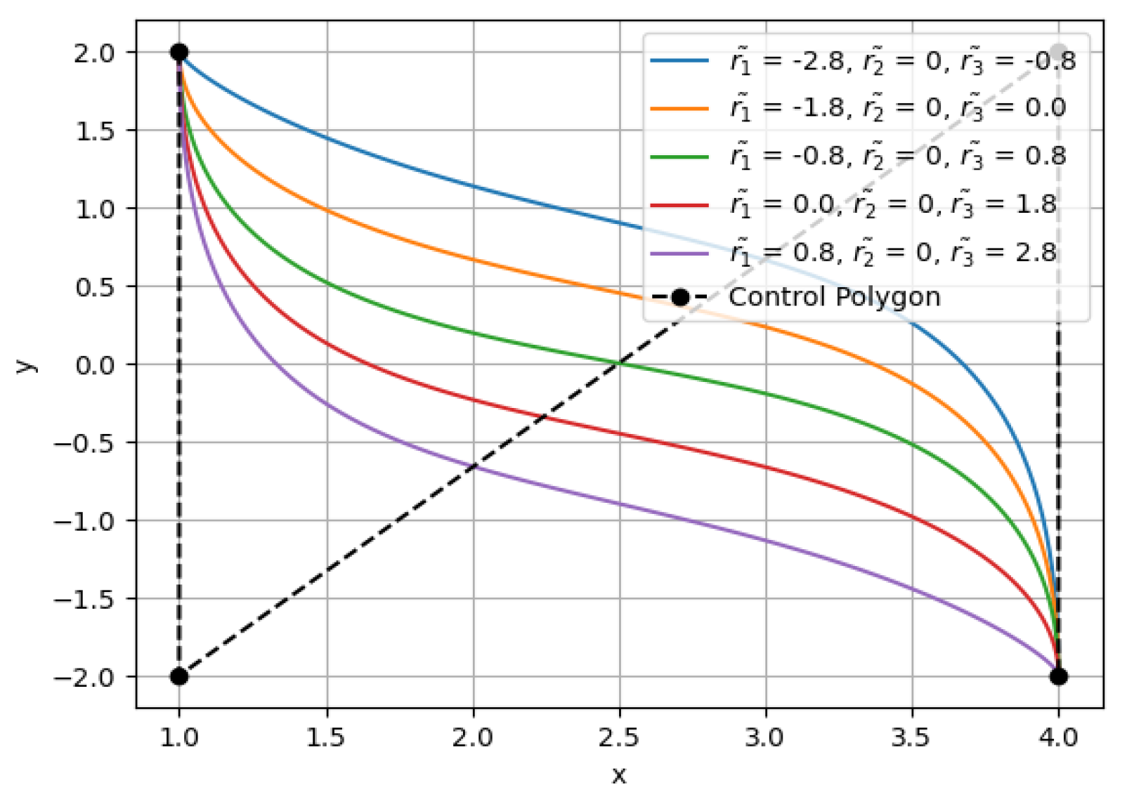 Computers 13 00206 g007