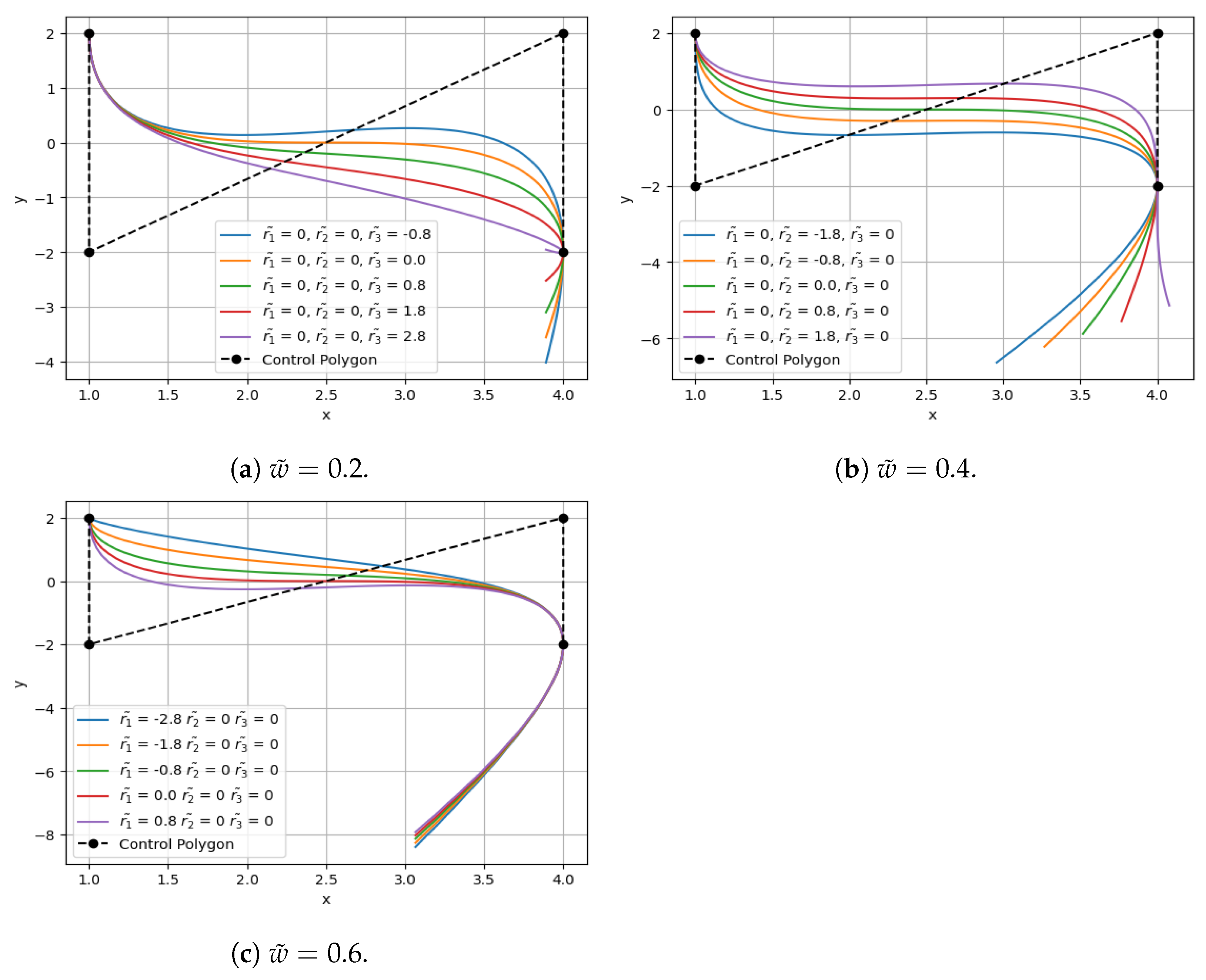 Computers 13 00206 g008
