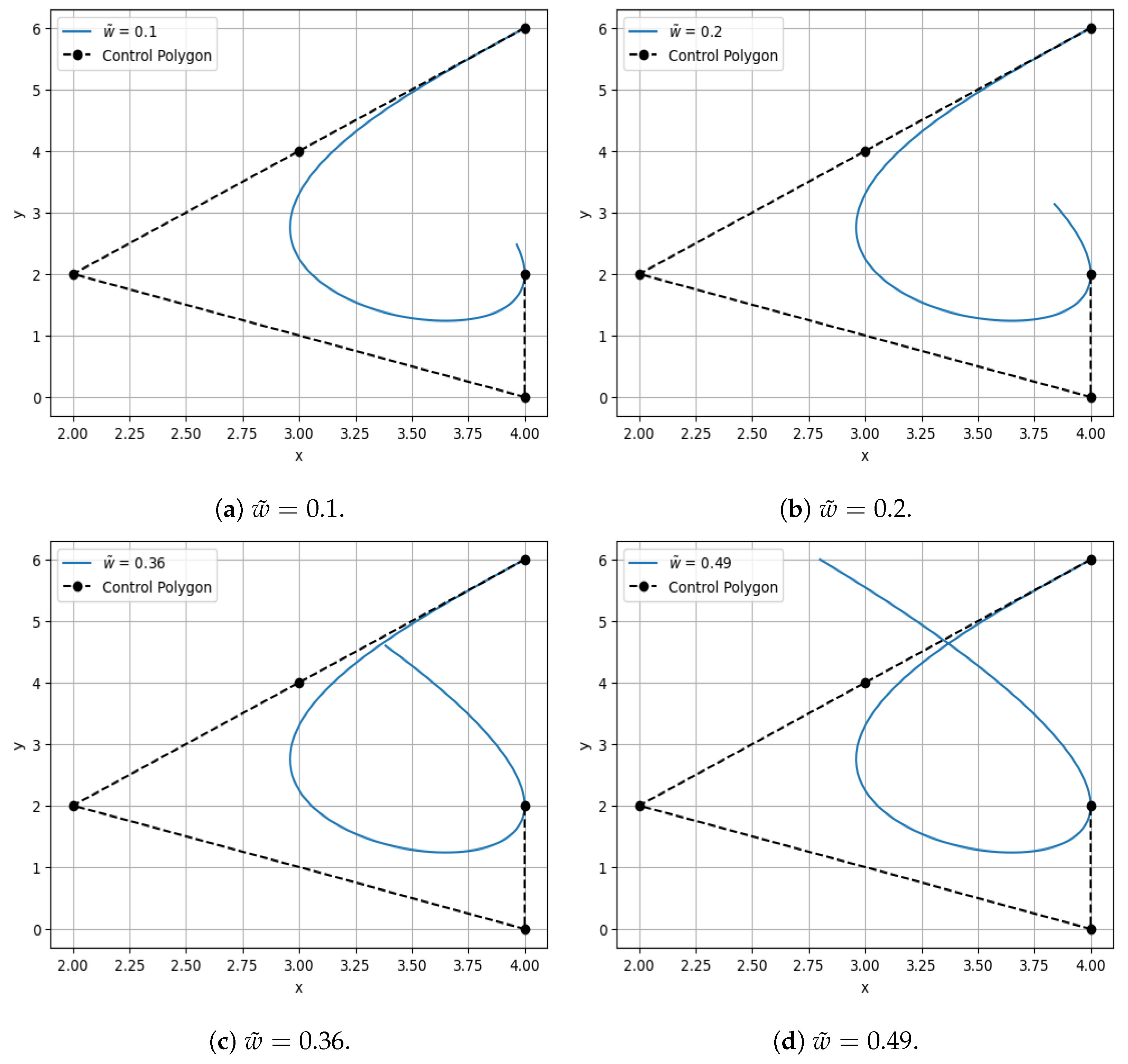 Computers 13 00206 g010