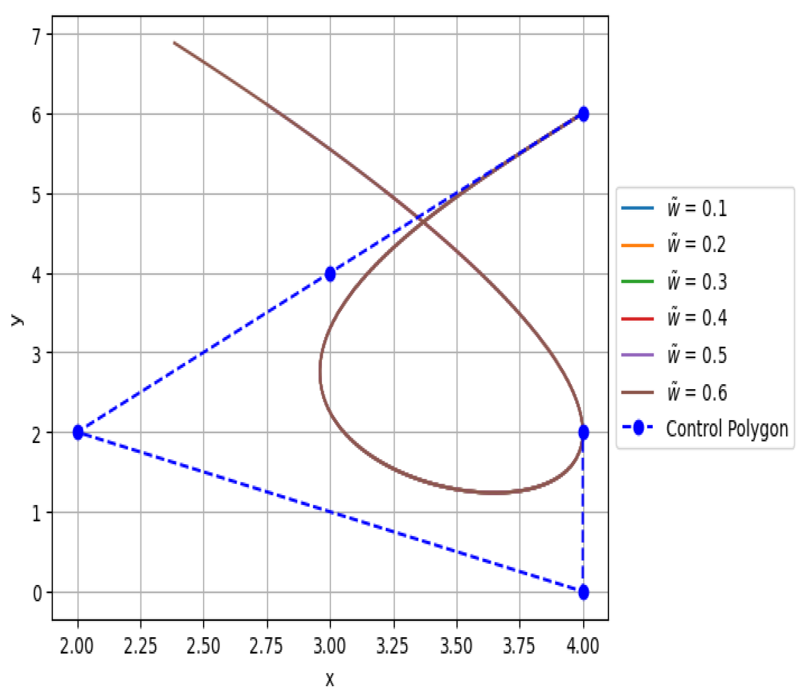 Computers 13 00206 g011