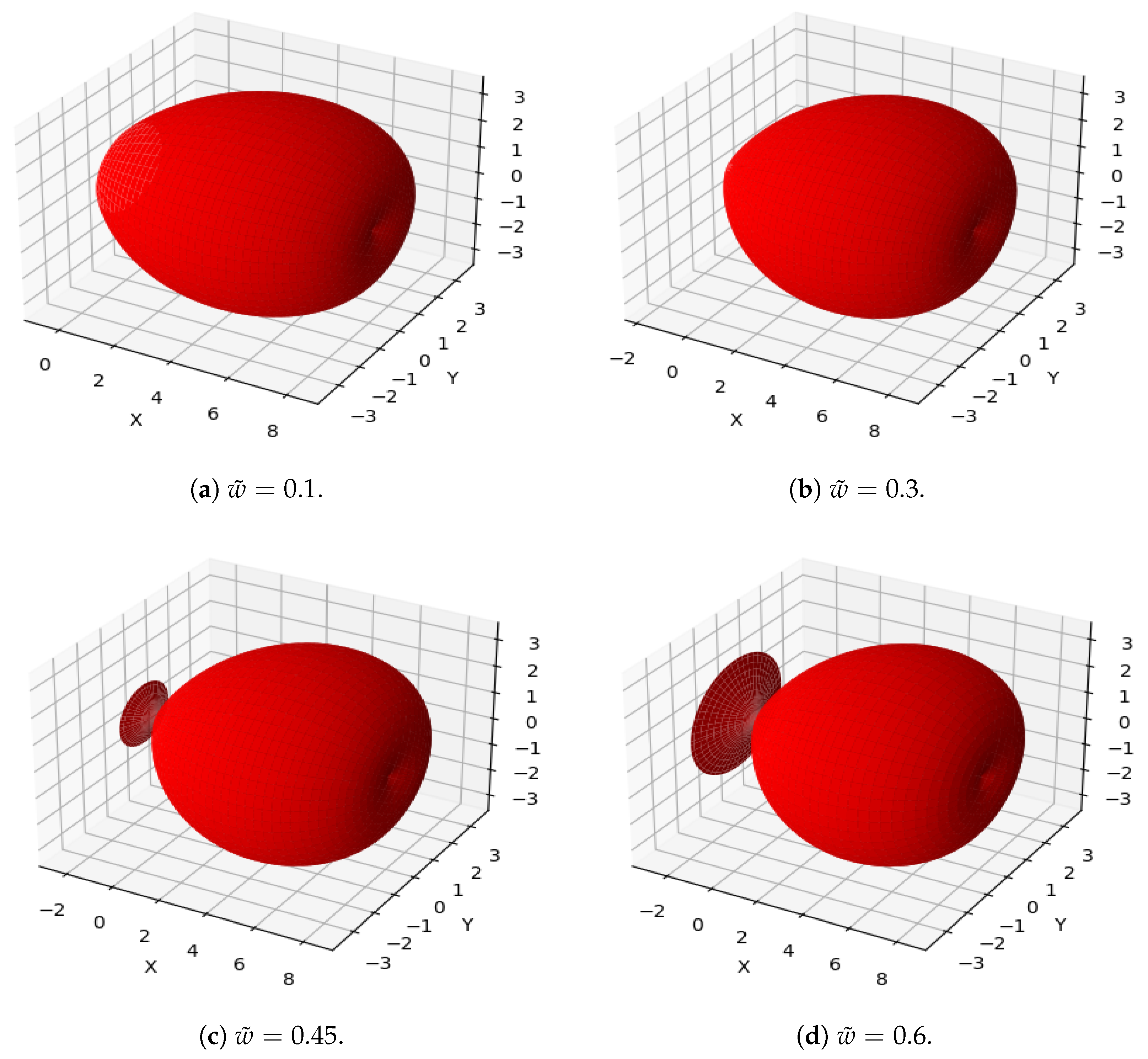 Computers 13 00206 g012