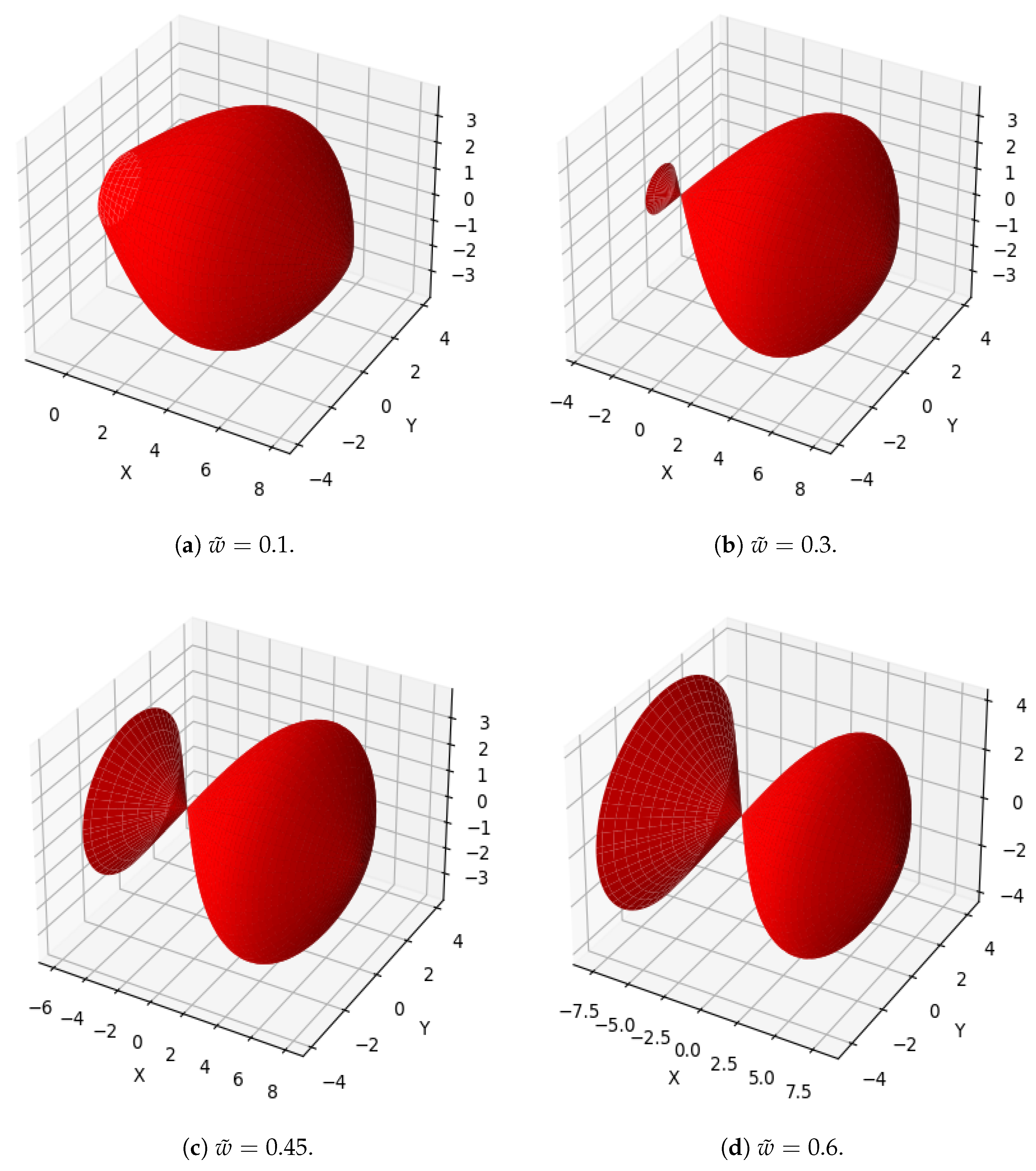 Computers 13 00206 g013