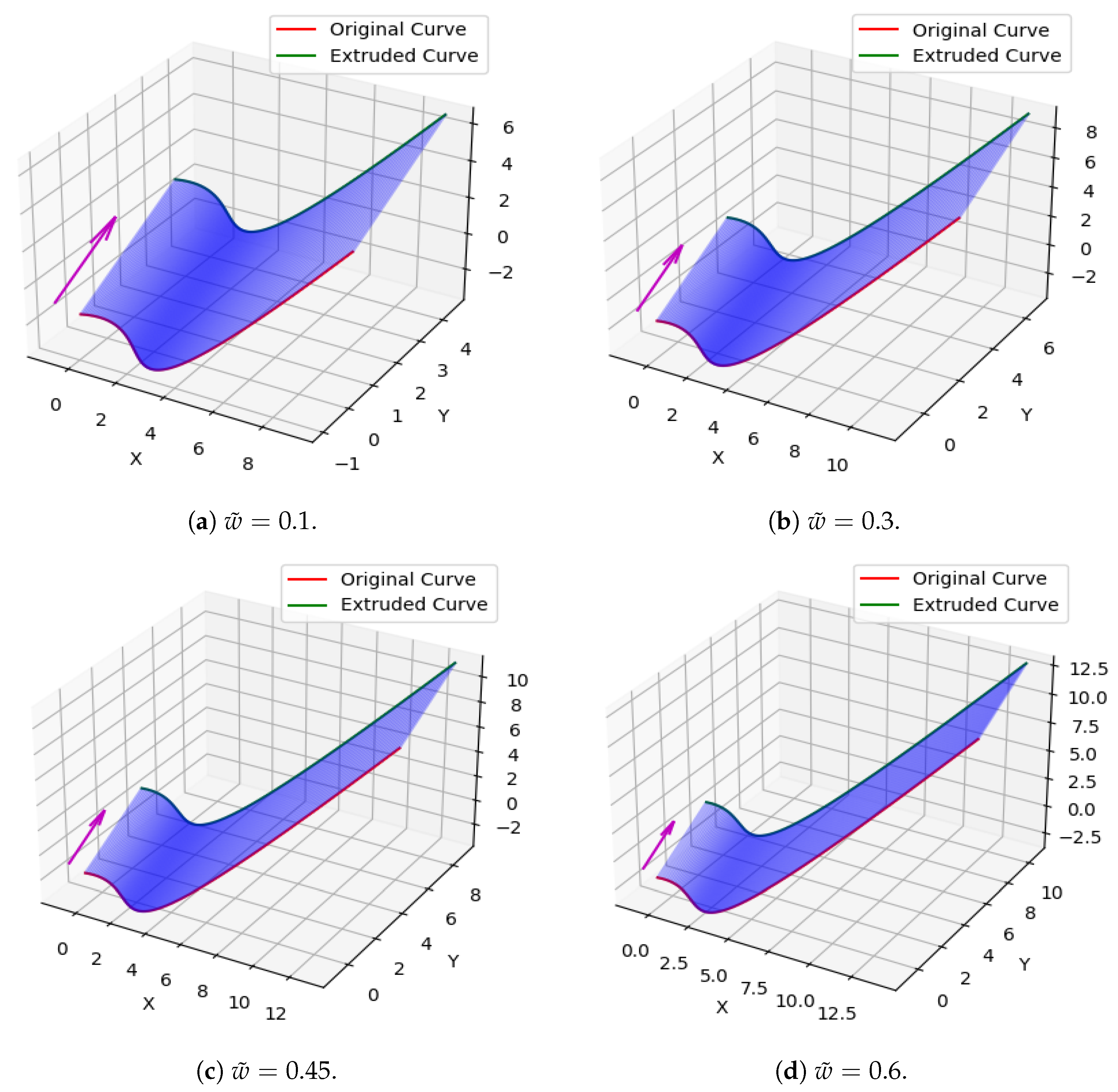 Computers 13 00206 g014