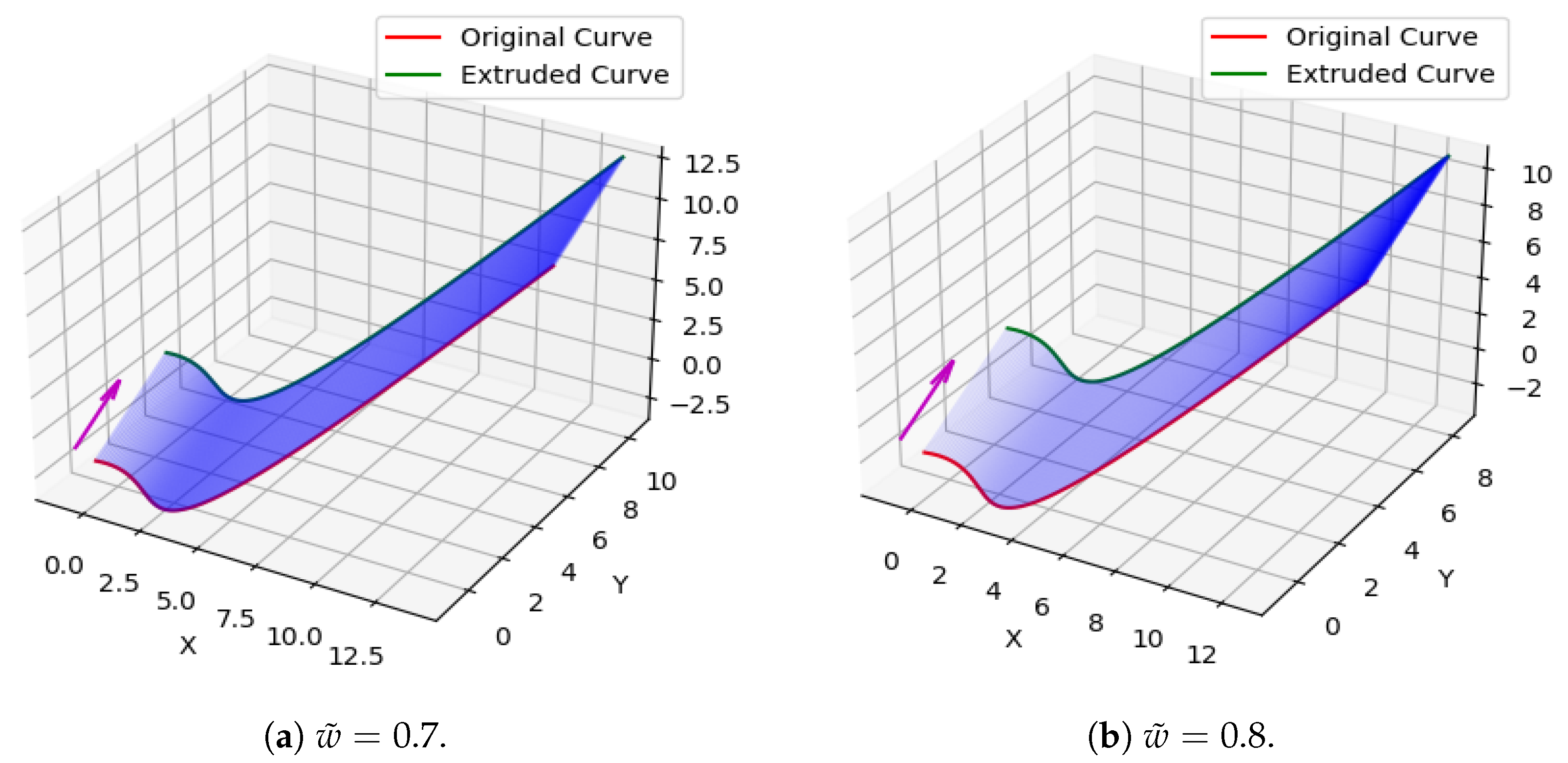 Computers 13 00206 g015a