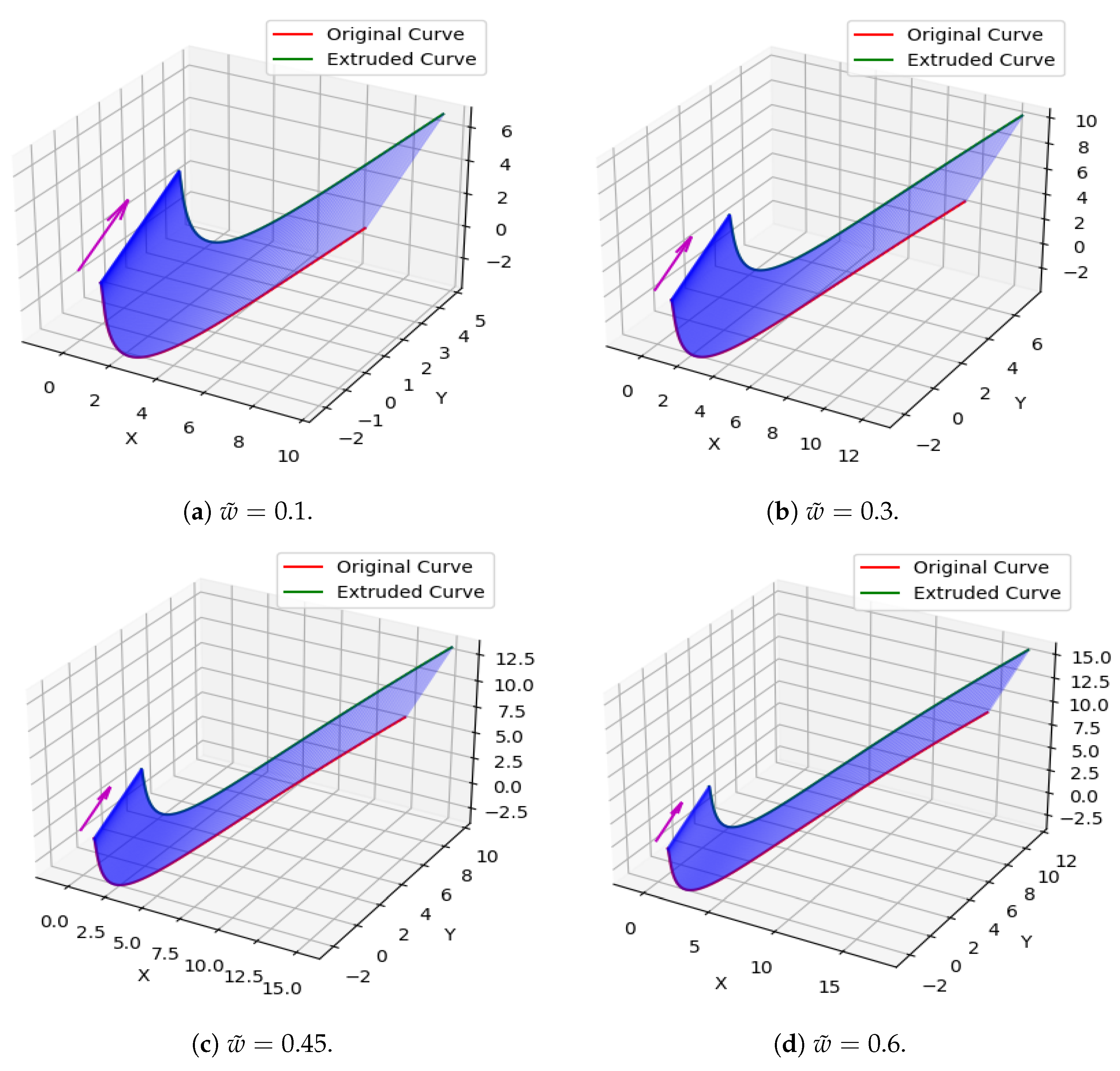 Computers 13 00206 g016