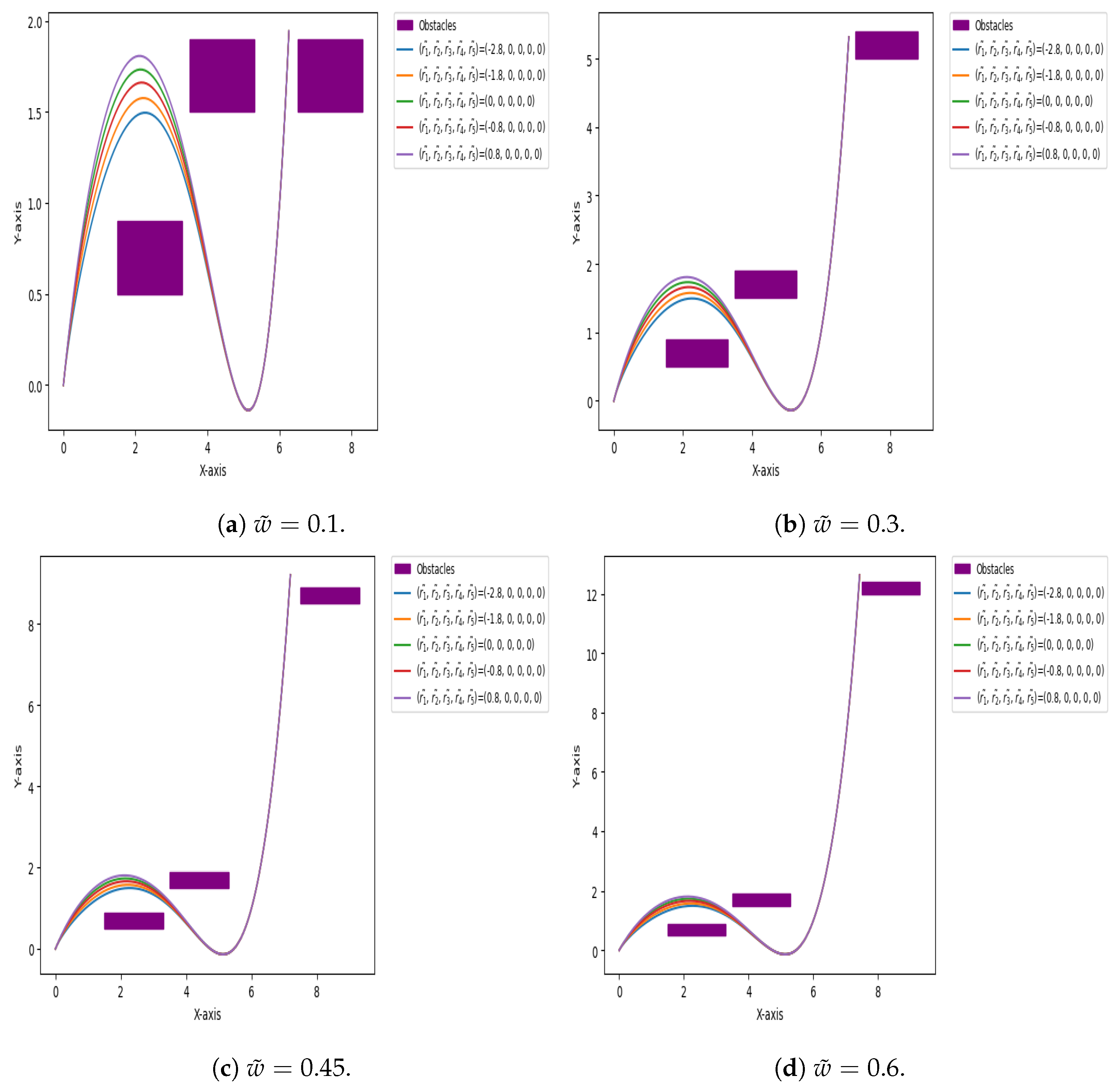 Computers 13 00206 g017