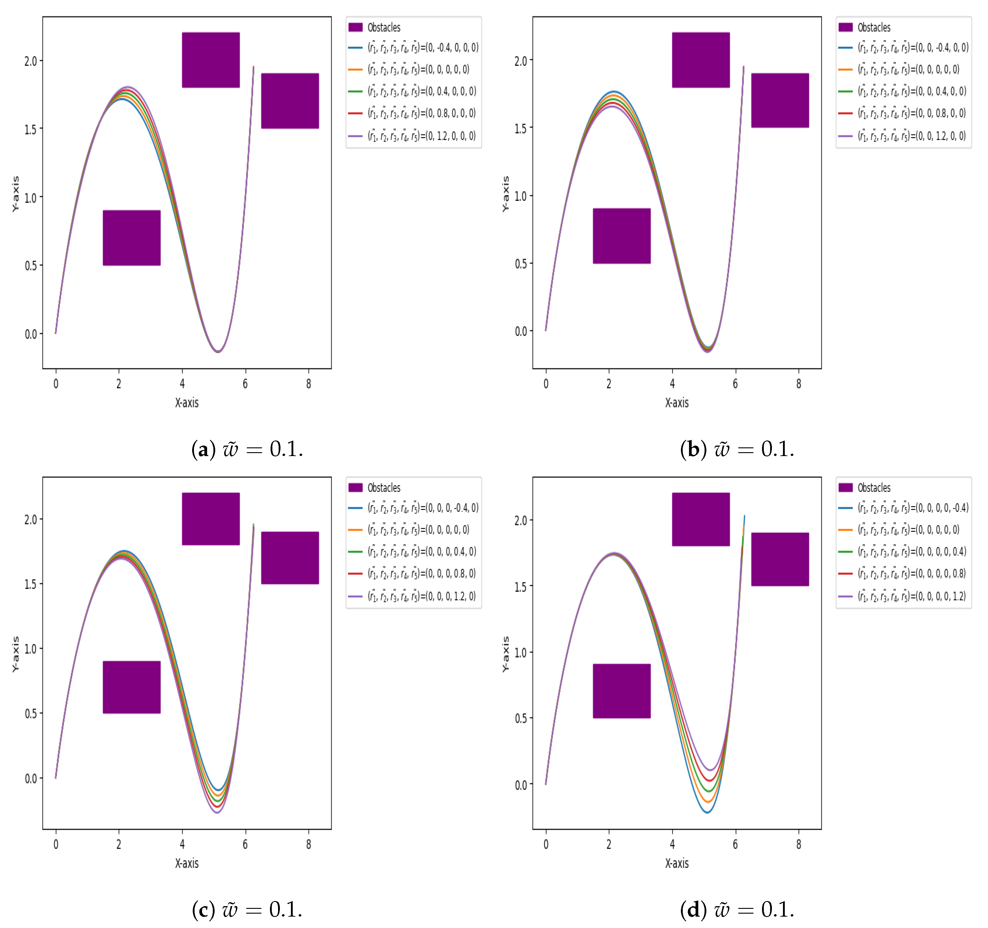 Computers 13 00206 g018