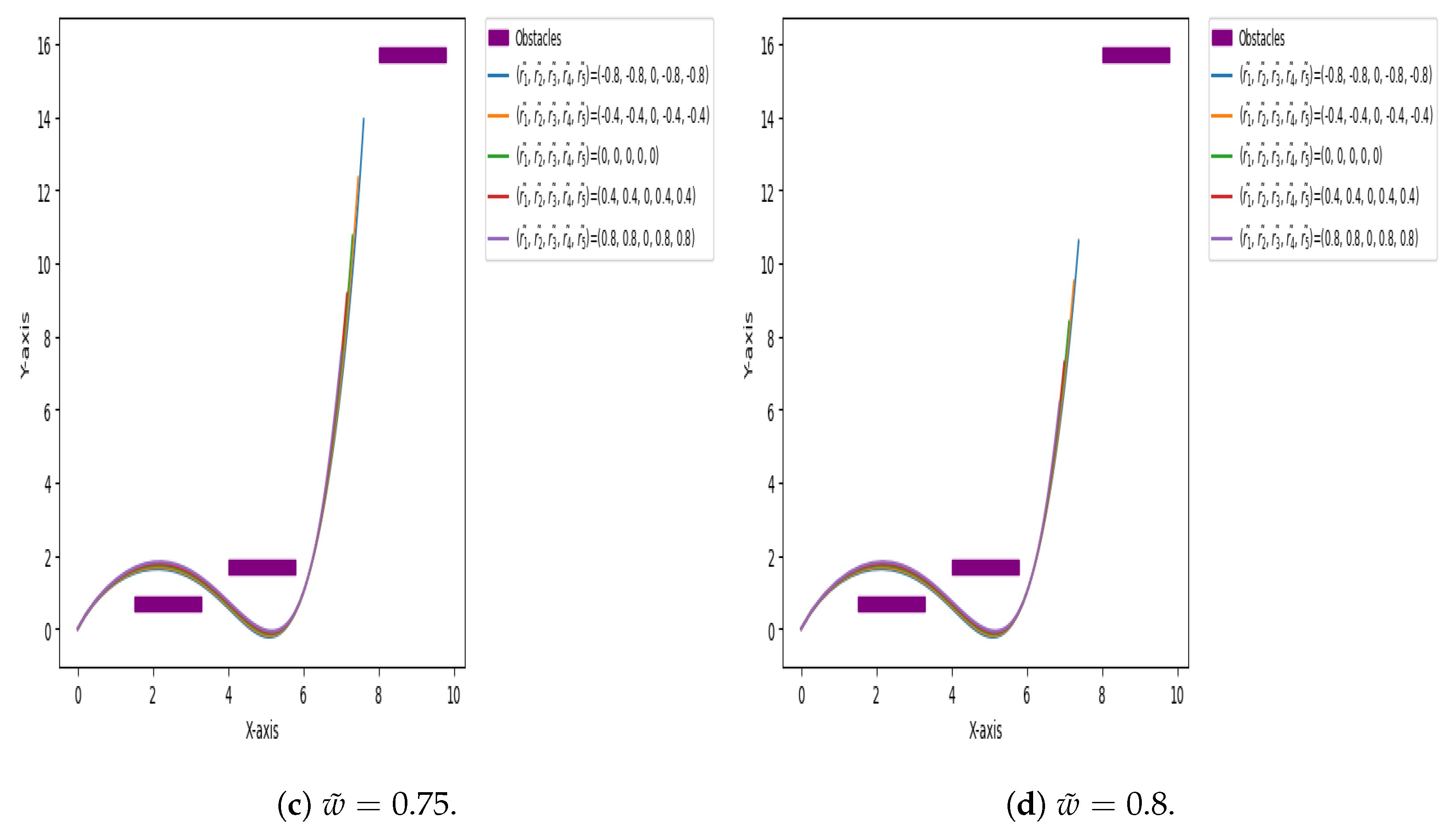 Computers 13 00206 g019b