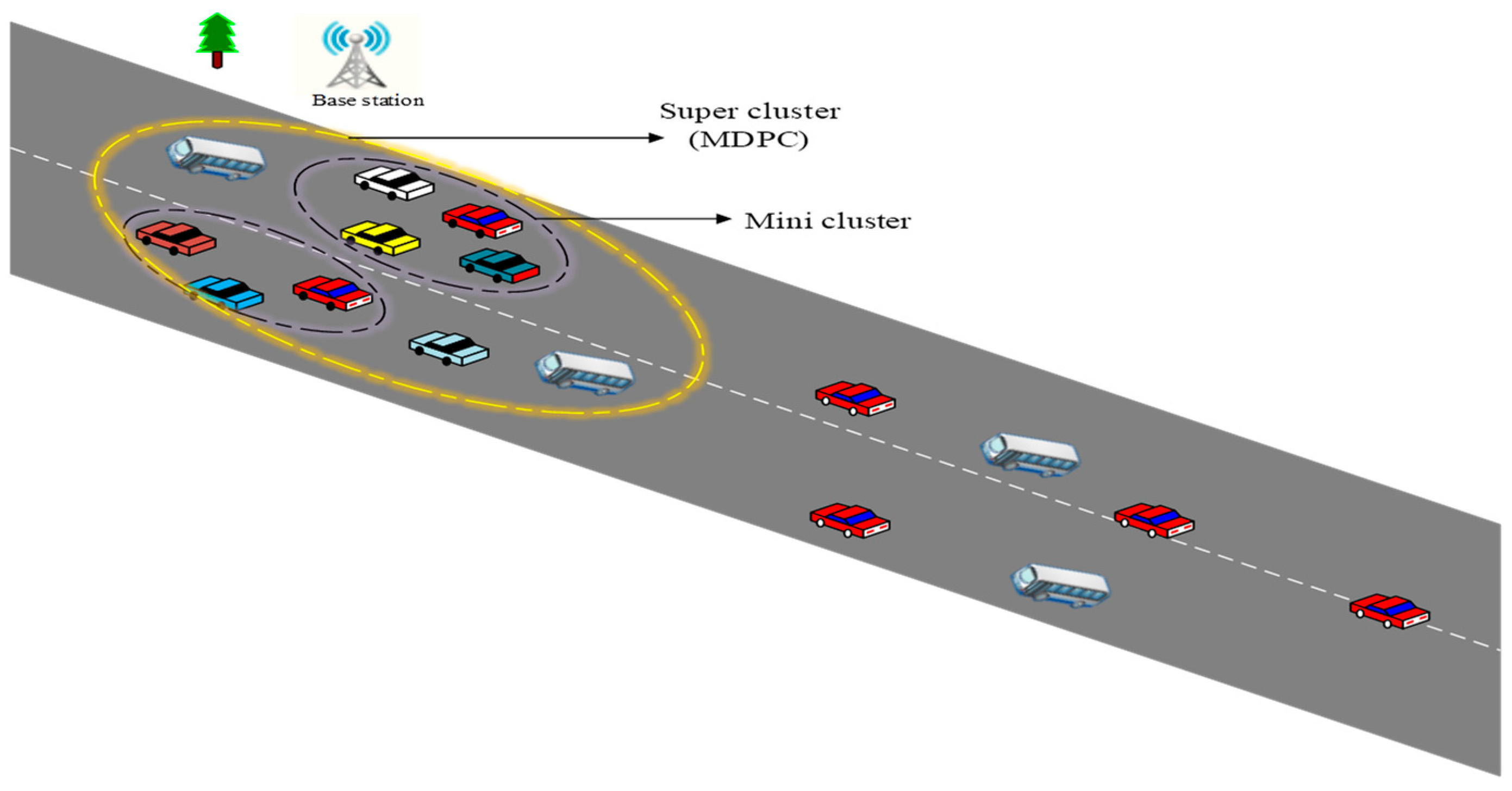 Computers 13 00208 g001