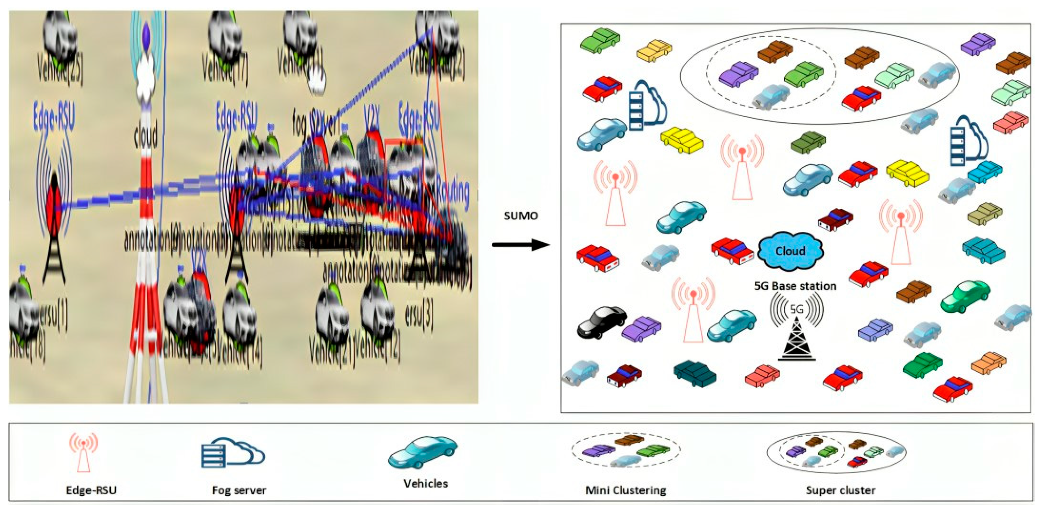 Computers 13 00208 g004