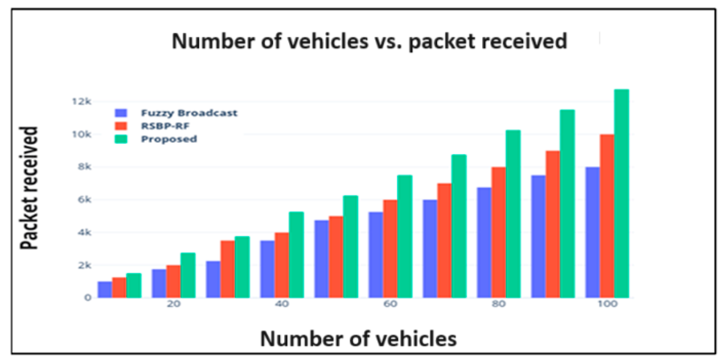 Computers 13 00208 g009