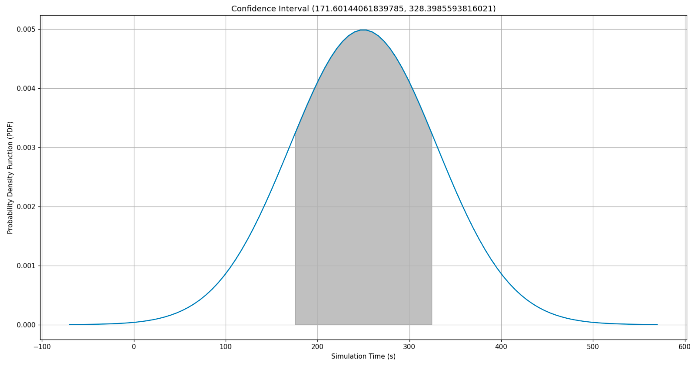 Computers 13 00208 g011