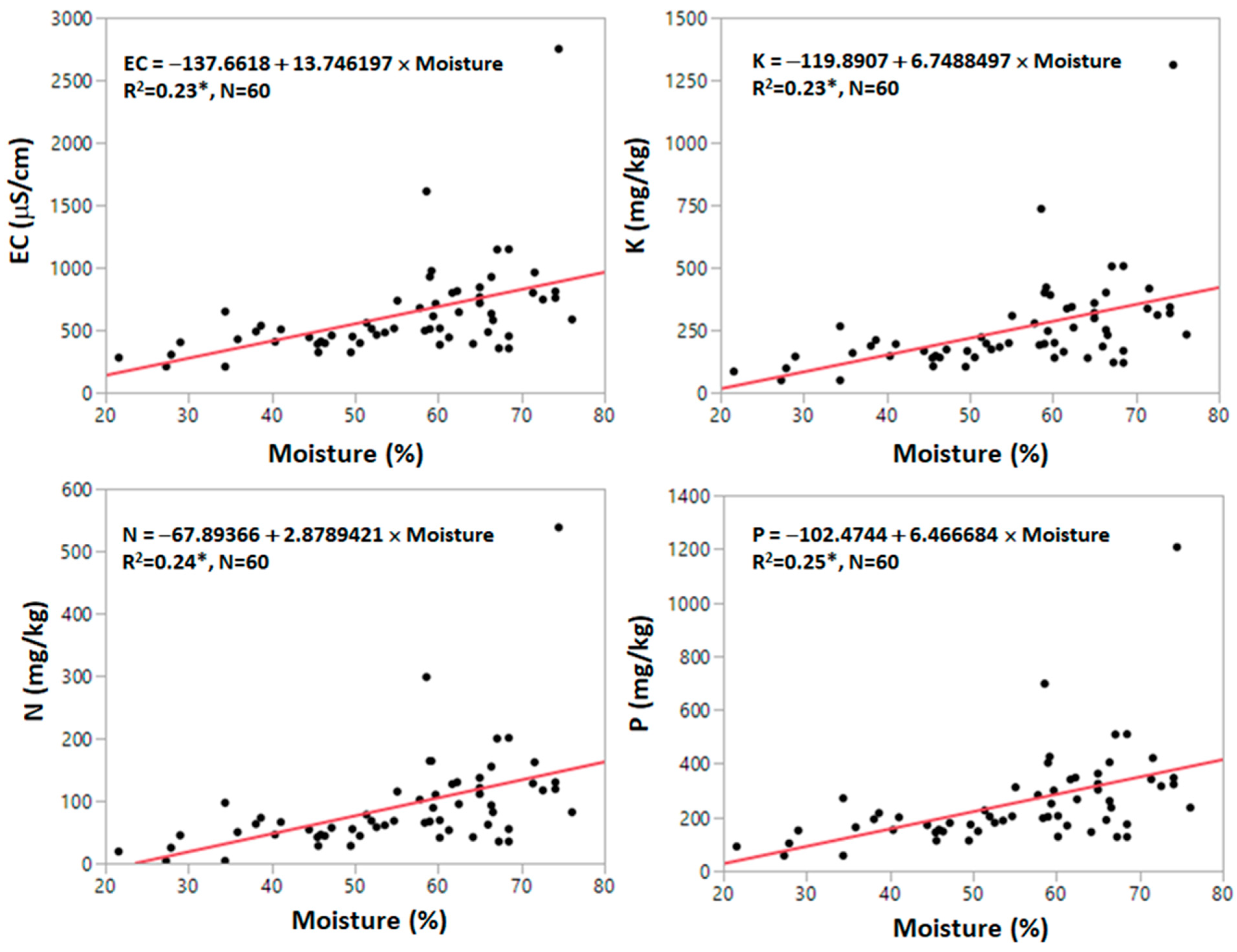 Computers 13 00209 g004