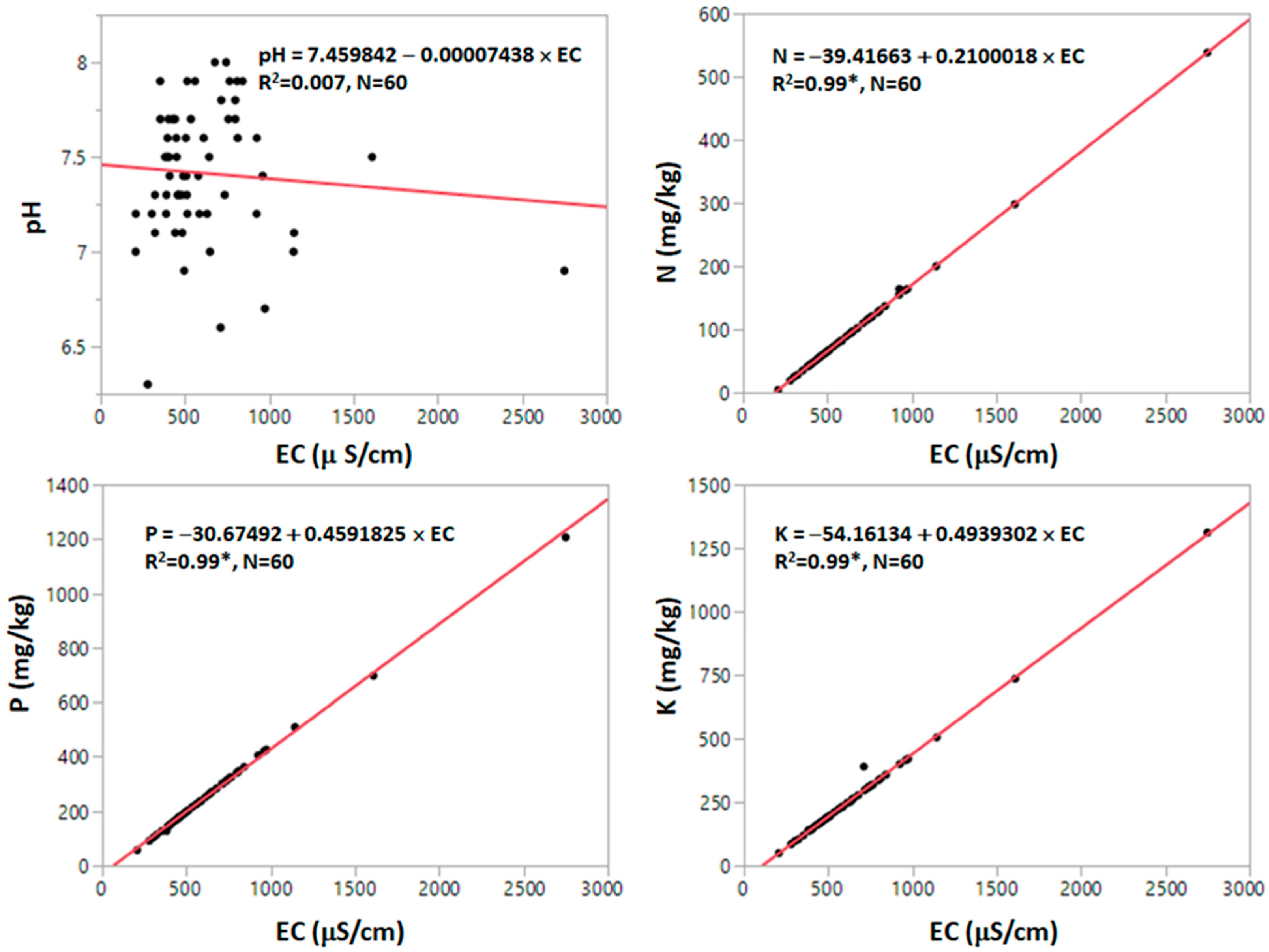 Computers 13 00209 g005