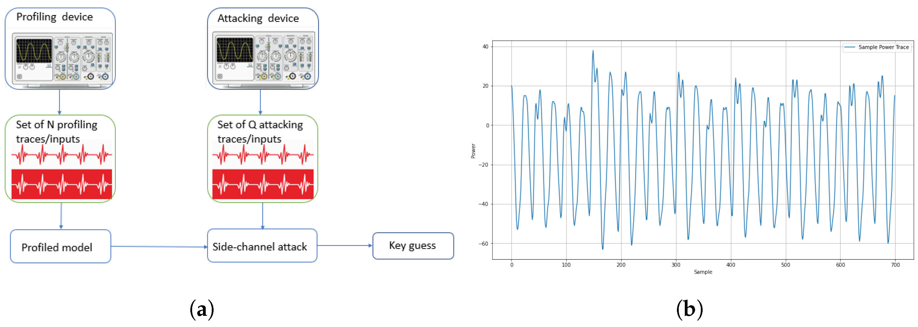 Computers 13 00210 g001