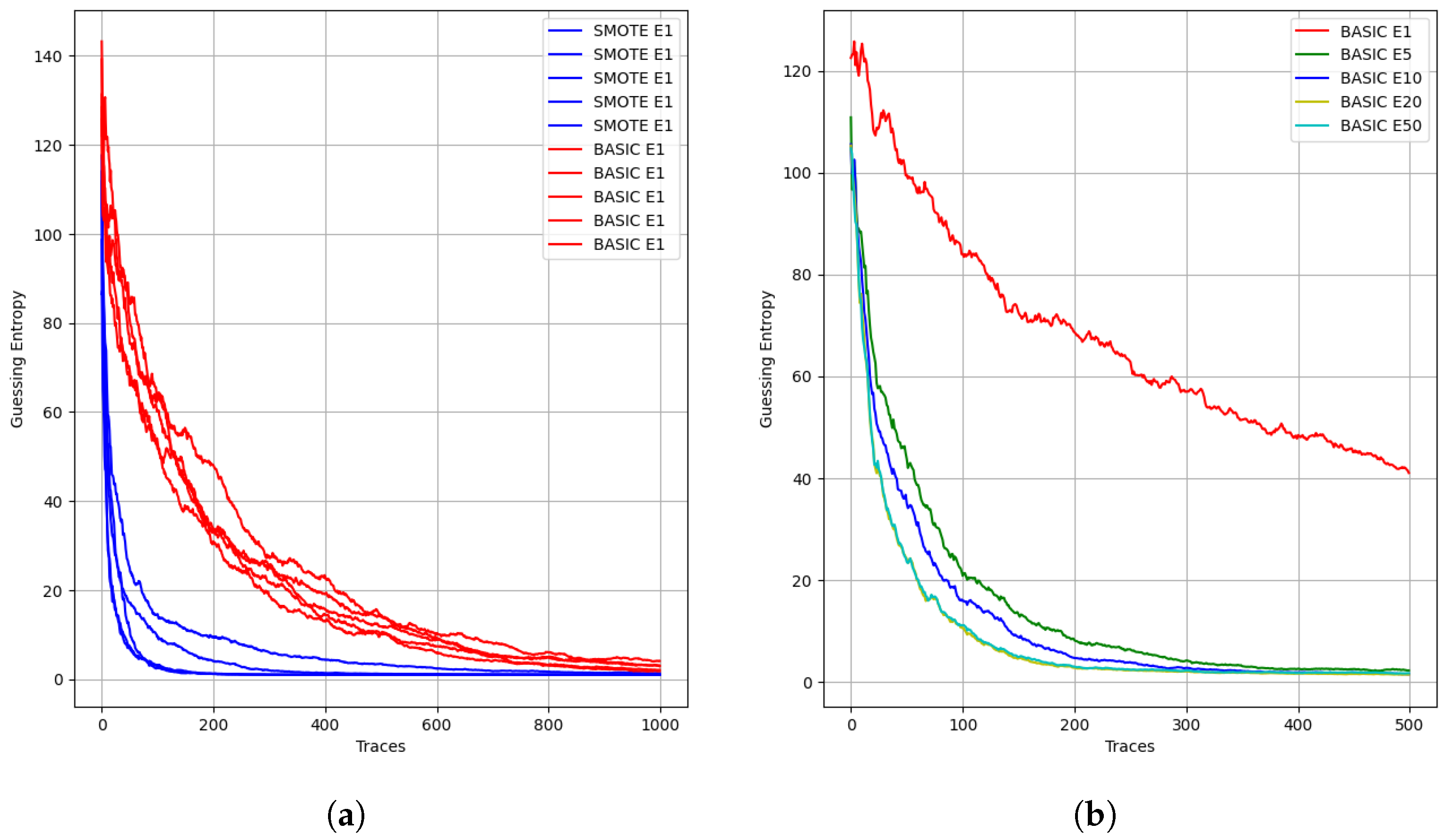 Computers 13 00210 g004