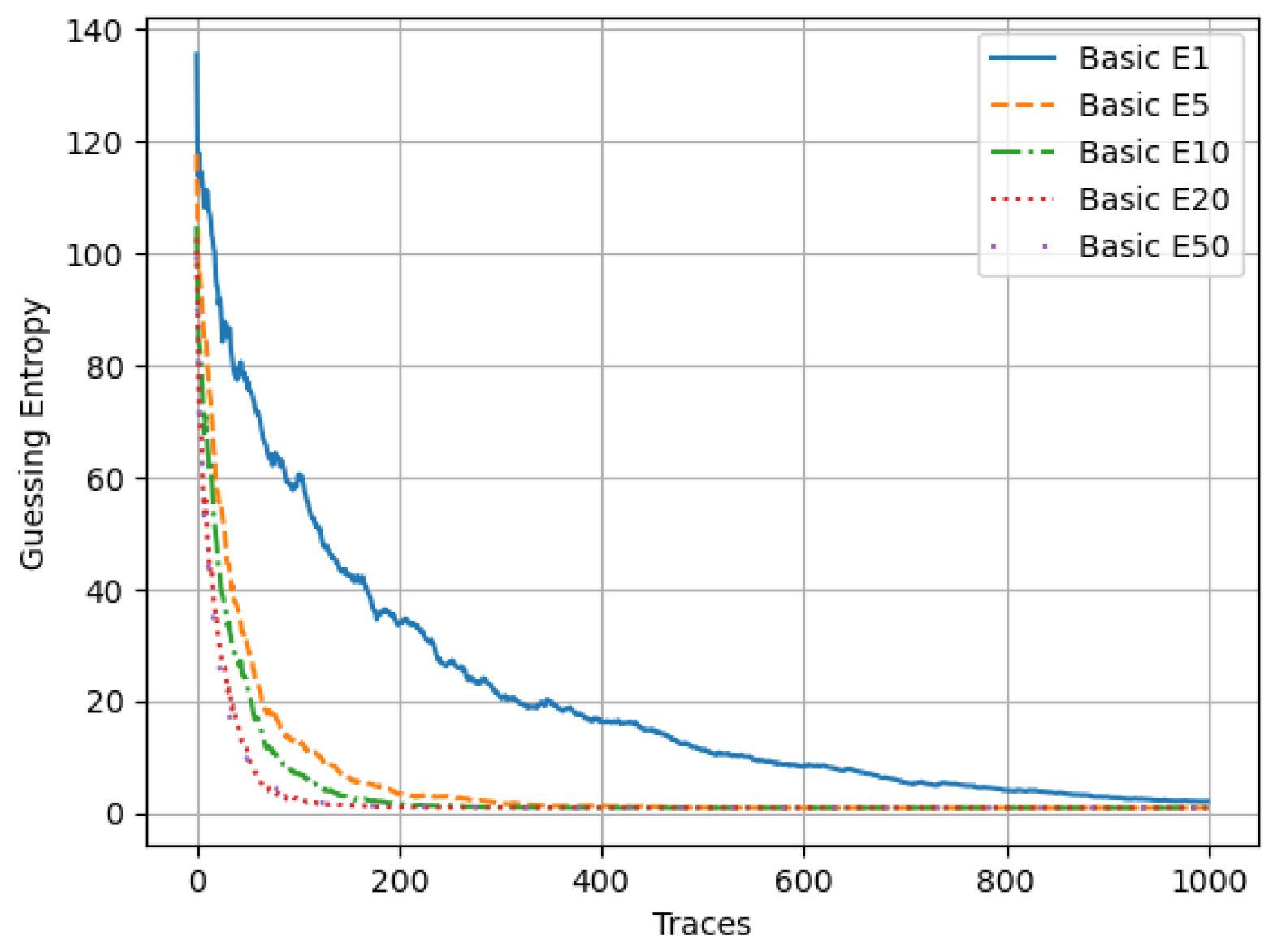 Computers 13 00210 g005